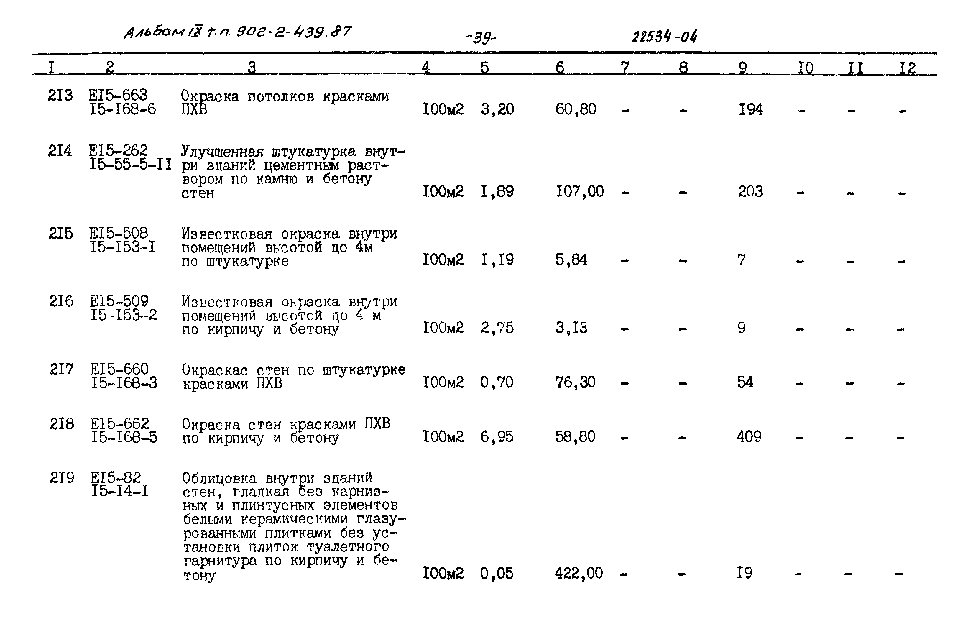 Типовой проект 902-2-439.87