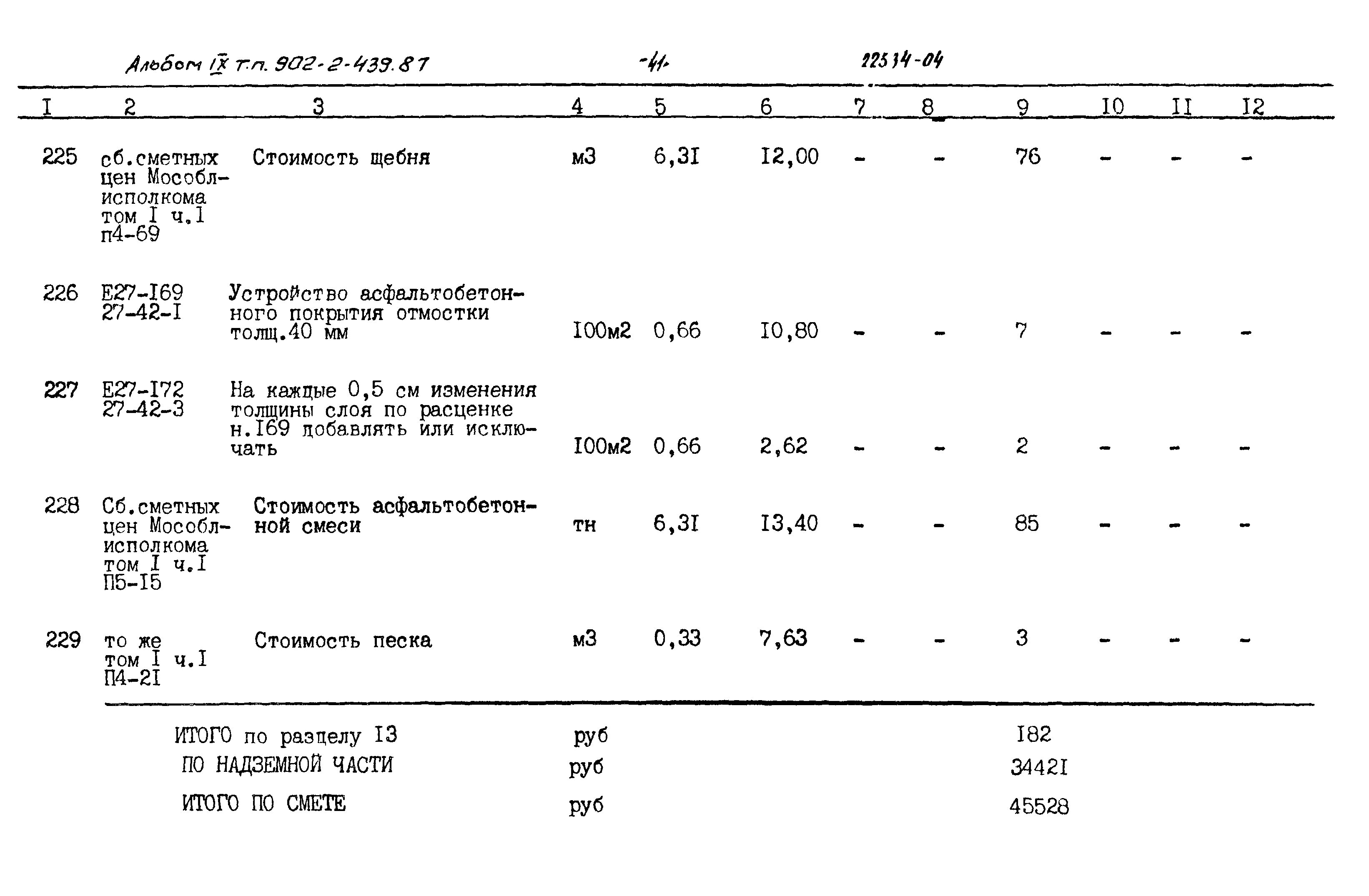 Типовой проект 902-2-439.87