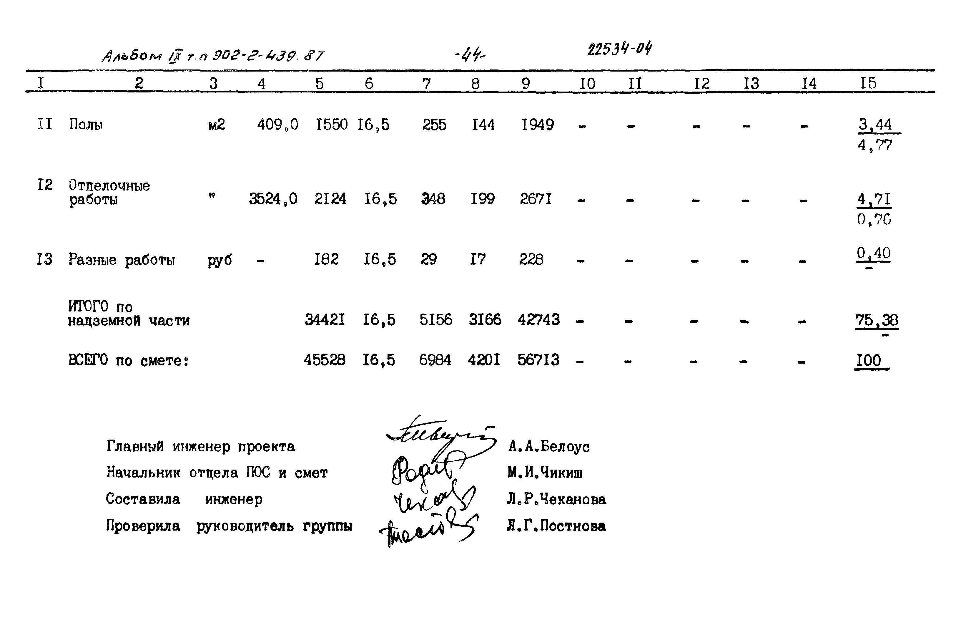 Типовой проект 902-2-439.87