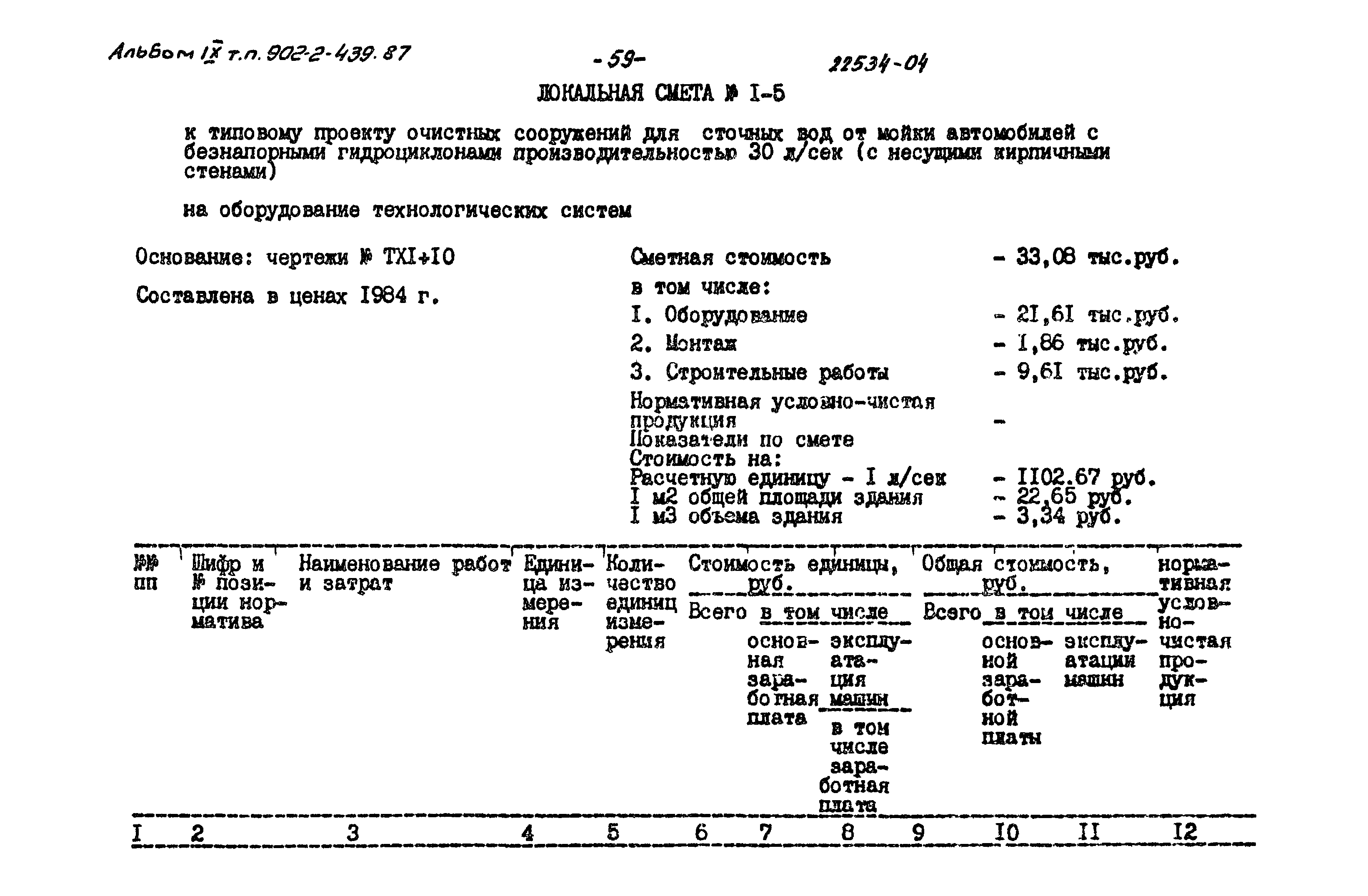 Типовой проект 902-2-439.87