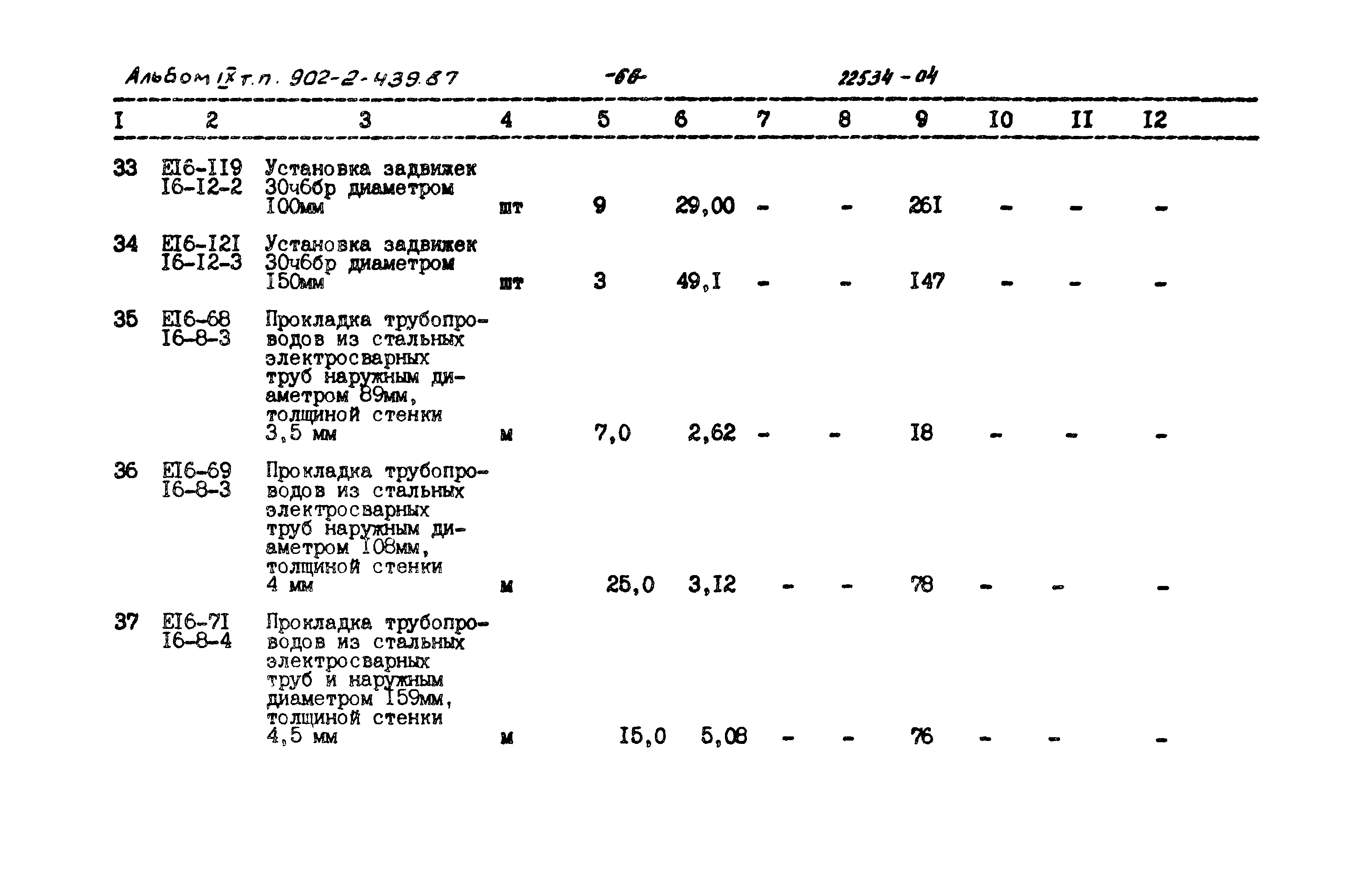 Типовой проект 902-2-439.87