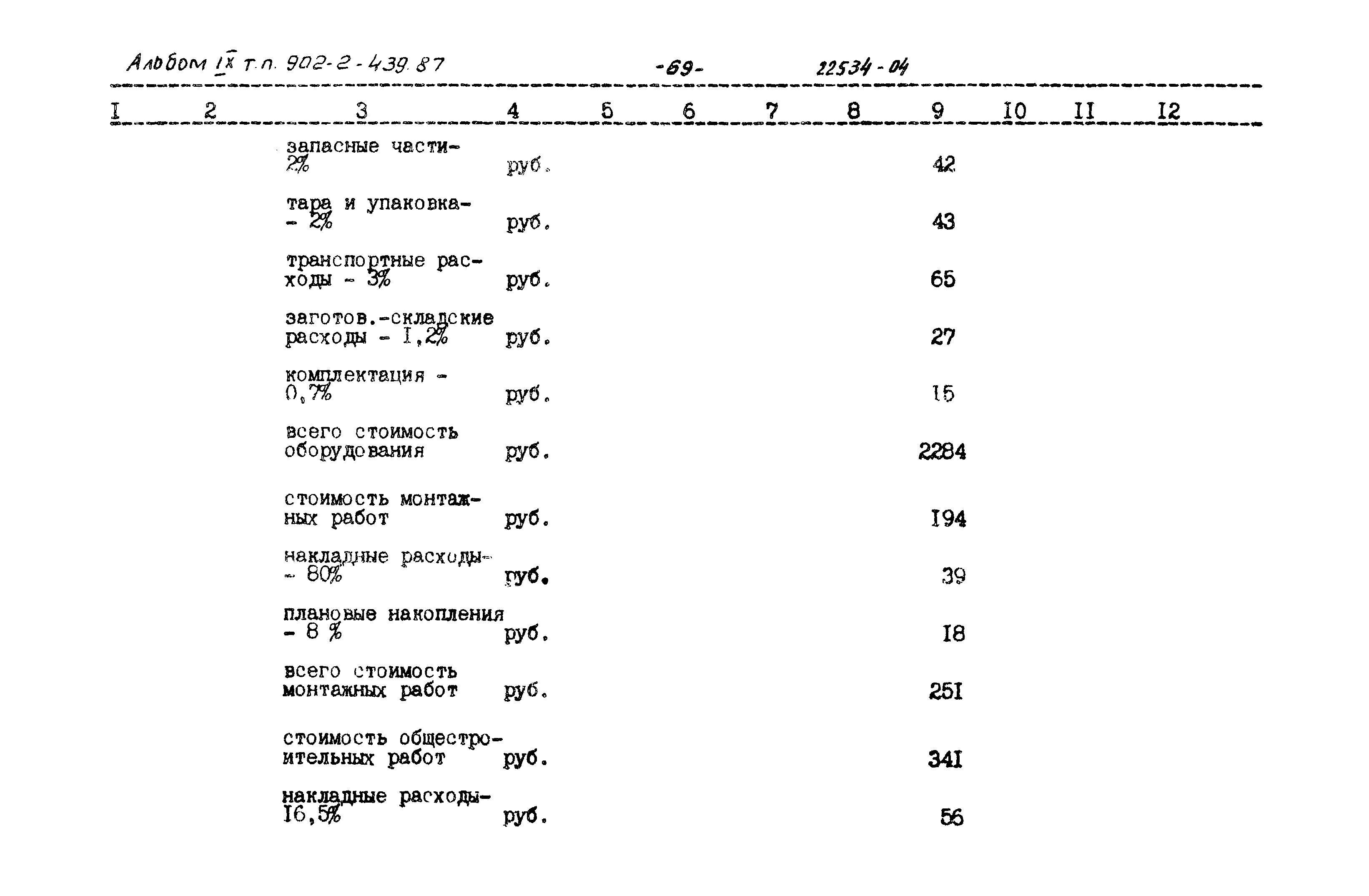 Типовой проект 902-2-439.87