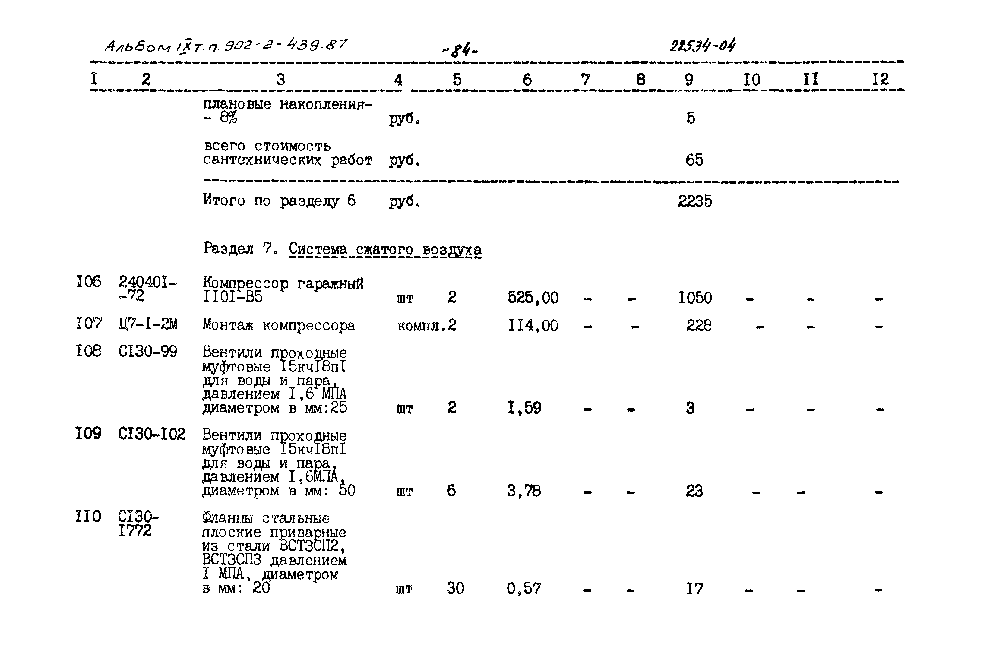 Типовой проект 902-2-439.87