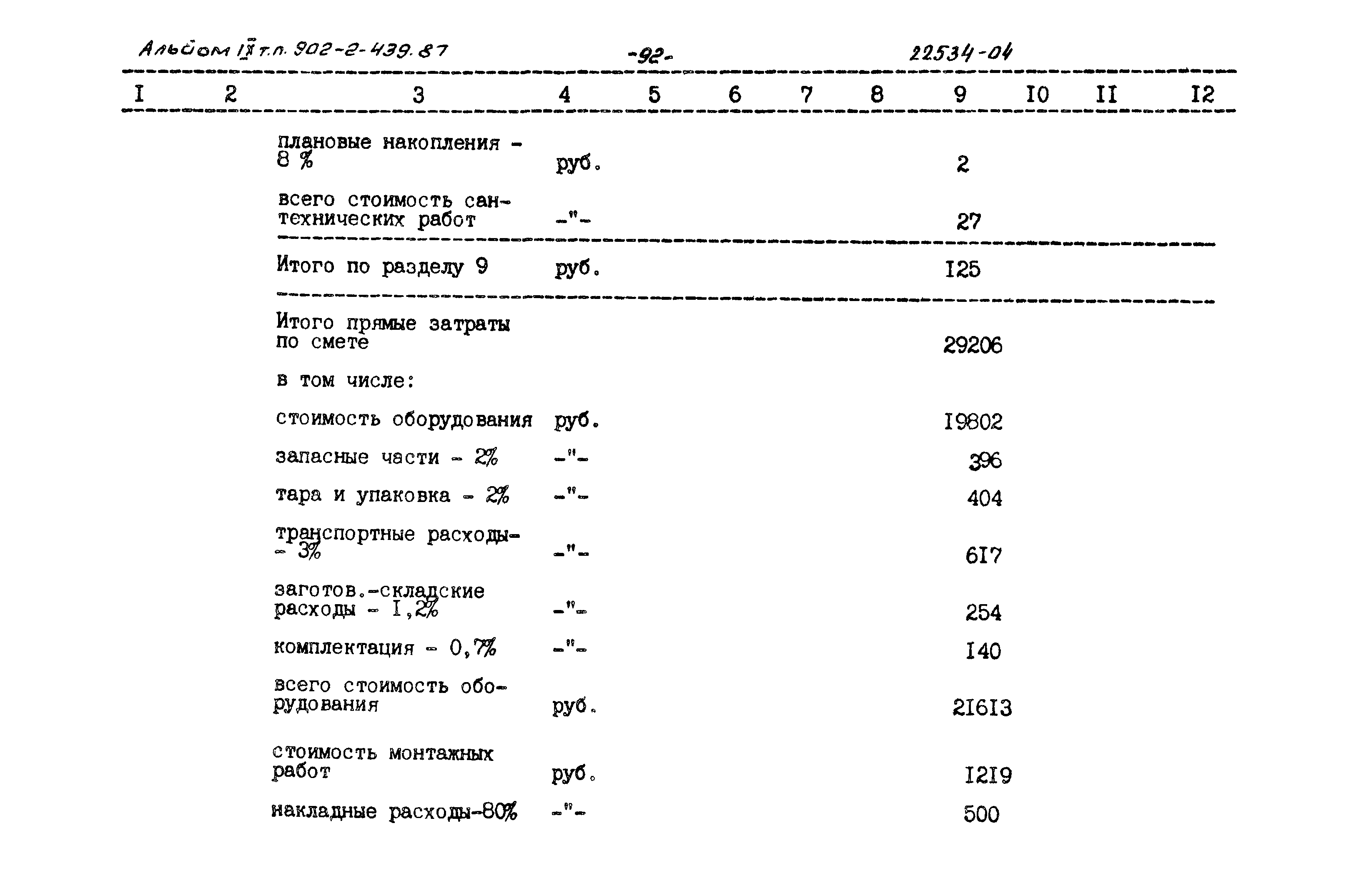 Типовой проект 902-2-439.87