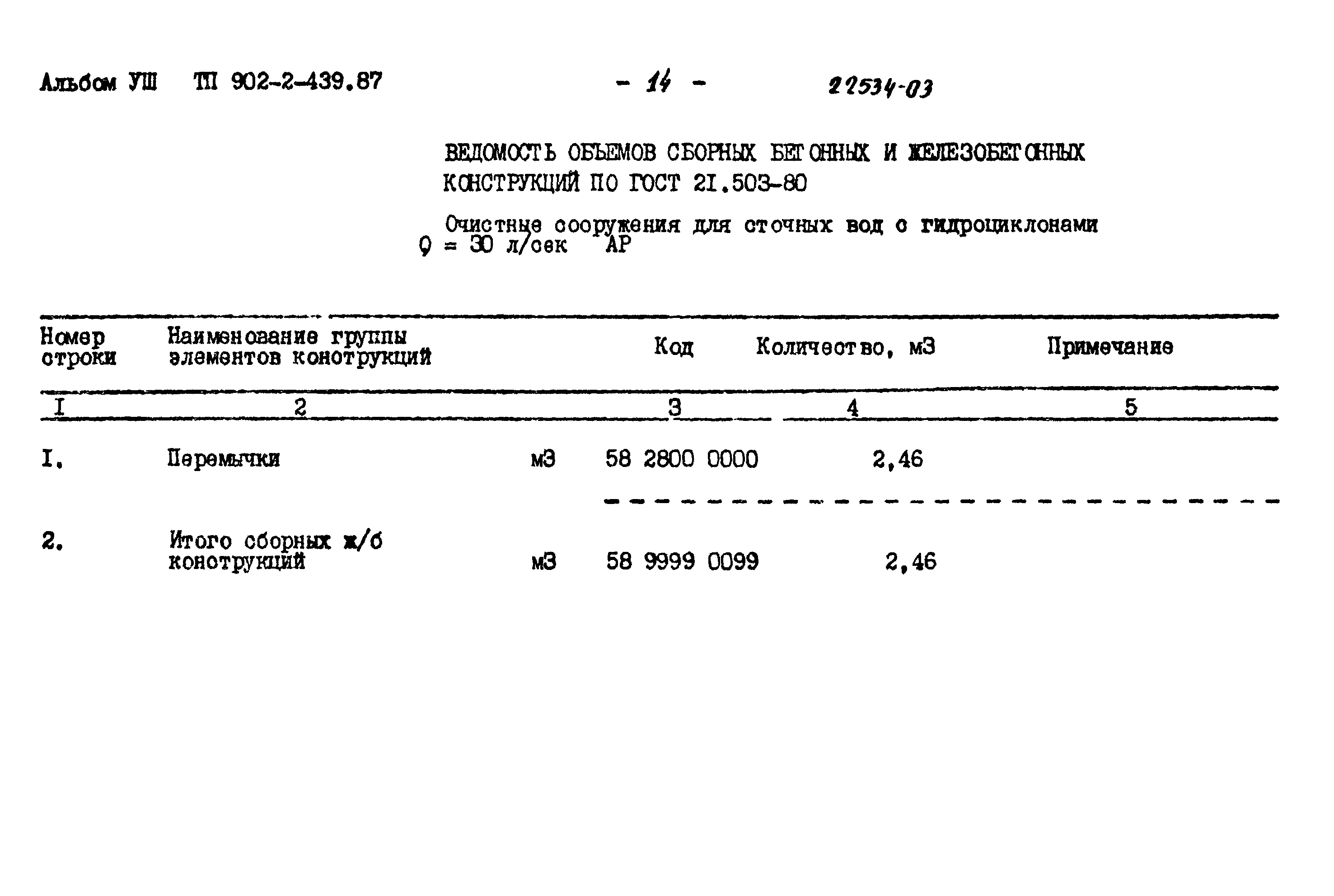 Типовой проект 902-2-439.87