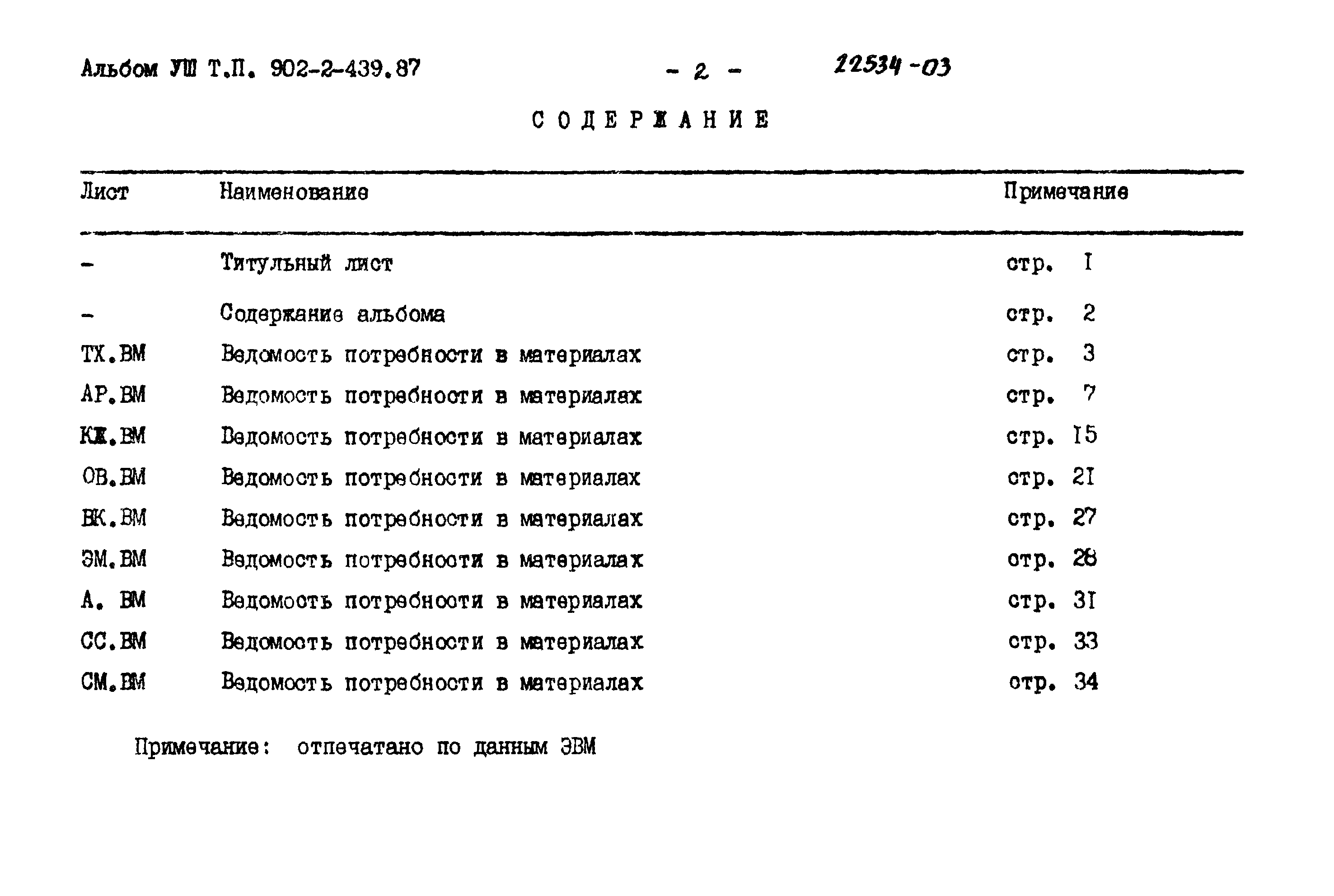 Типовой проект 902-2-439.87