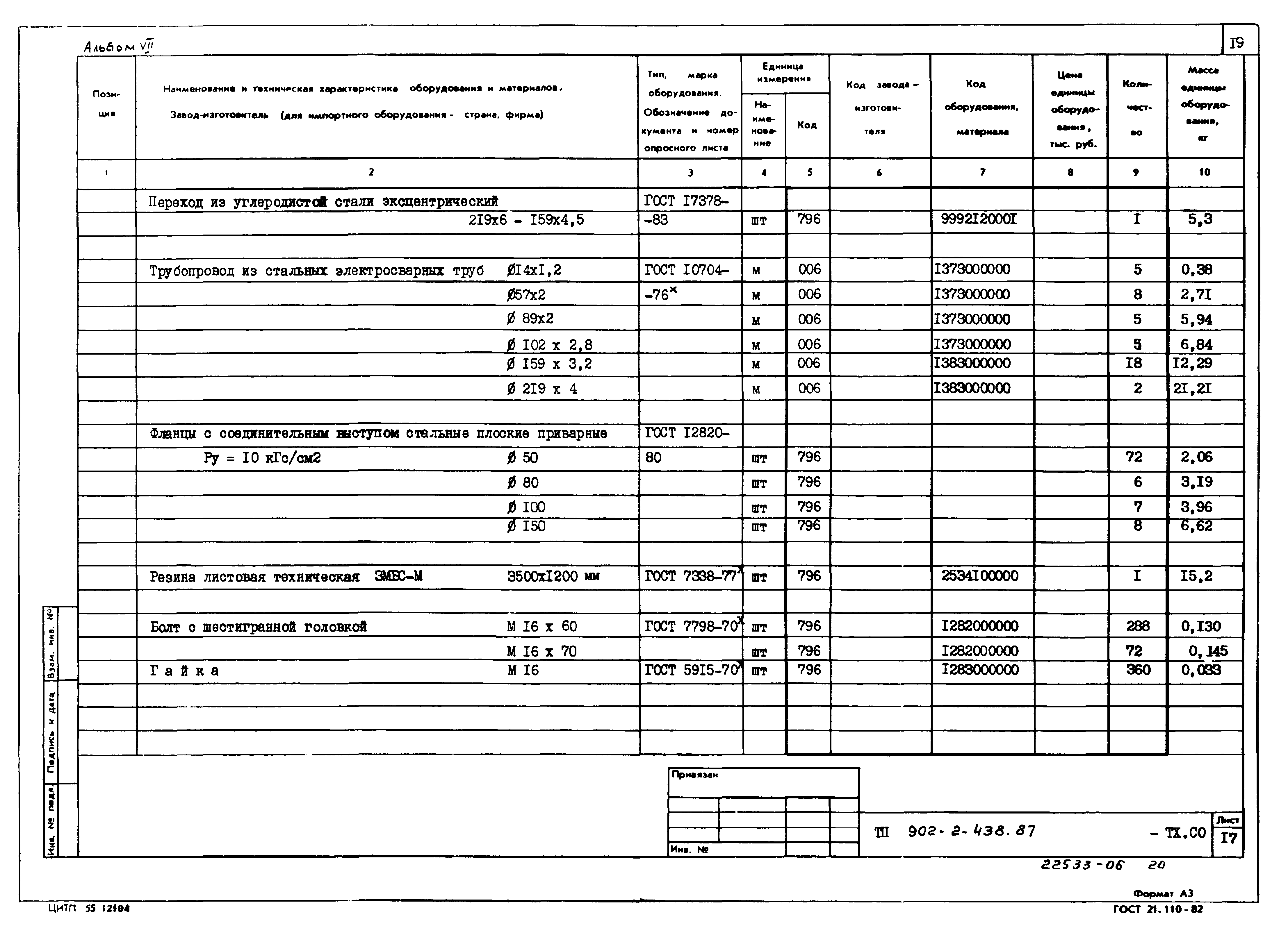 Типовой проект 902-2-439.87