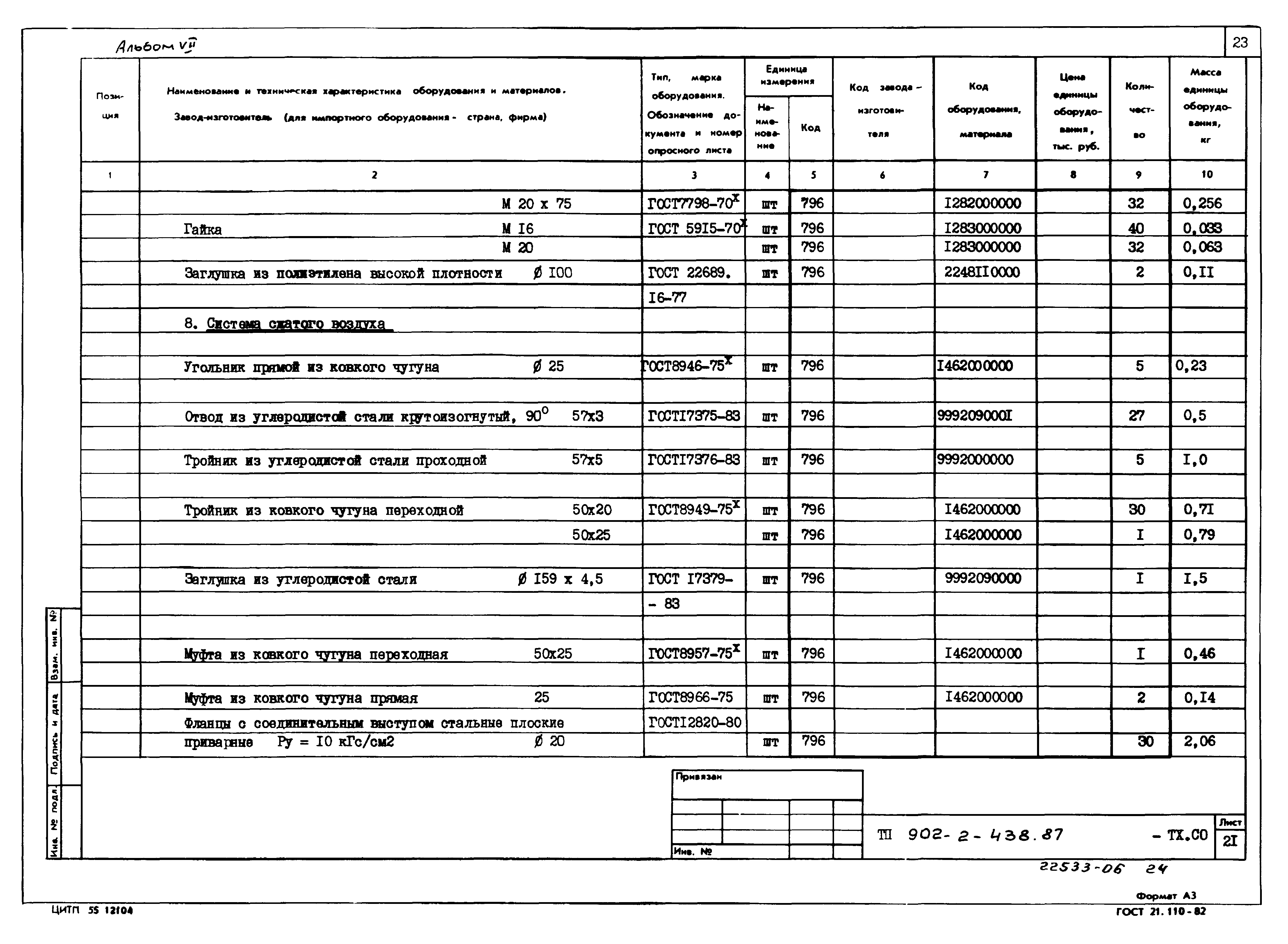 Типовой проект 902-2-439.87