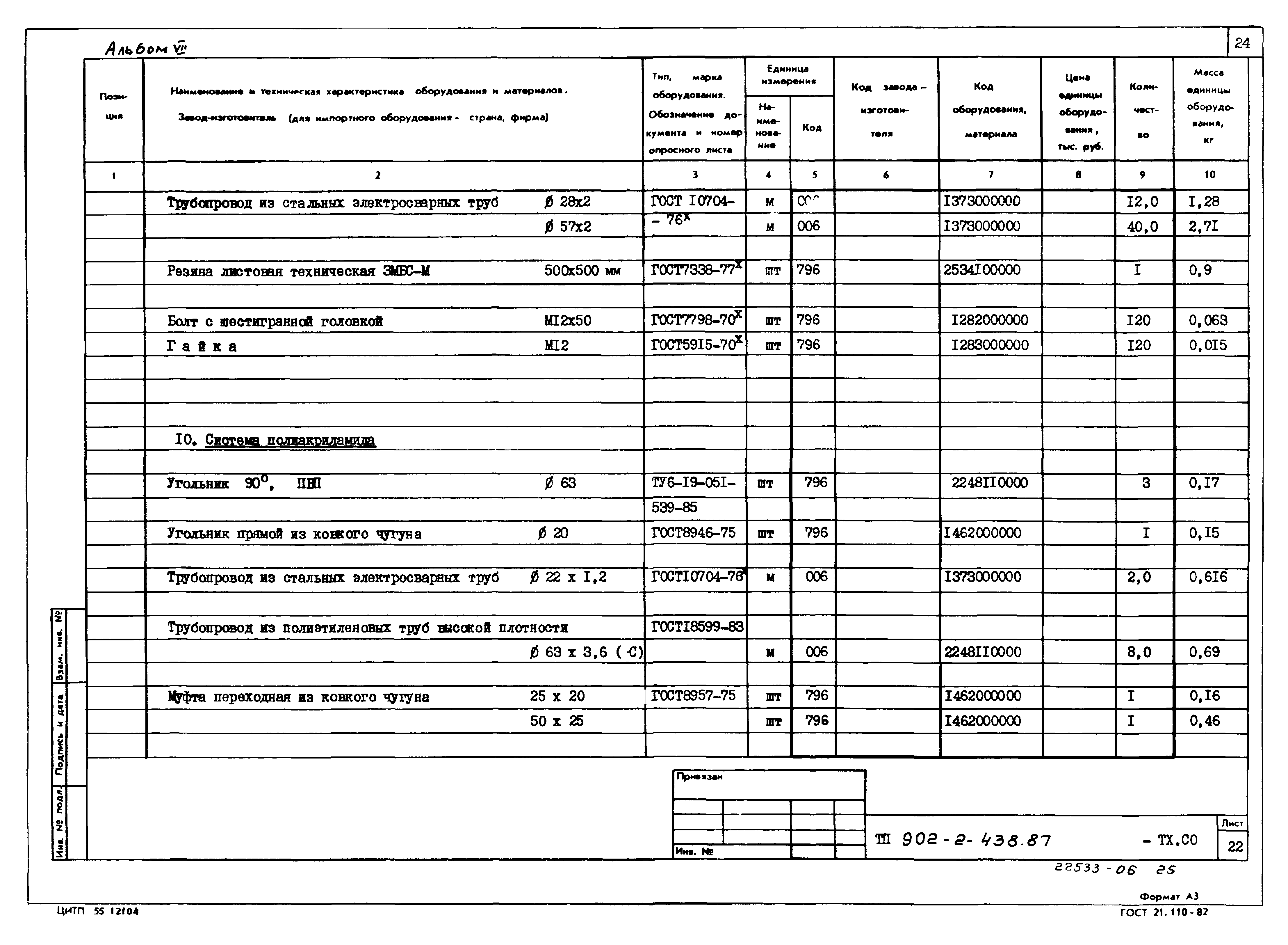 Типовой проект 902-2-439.87