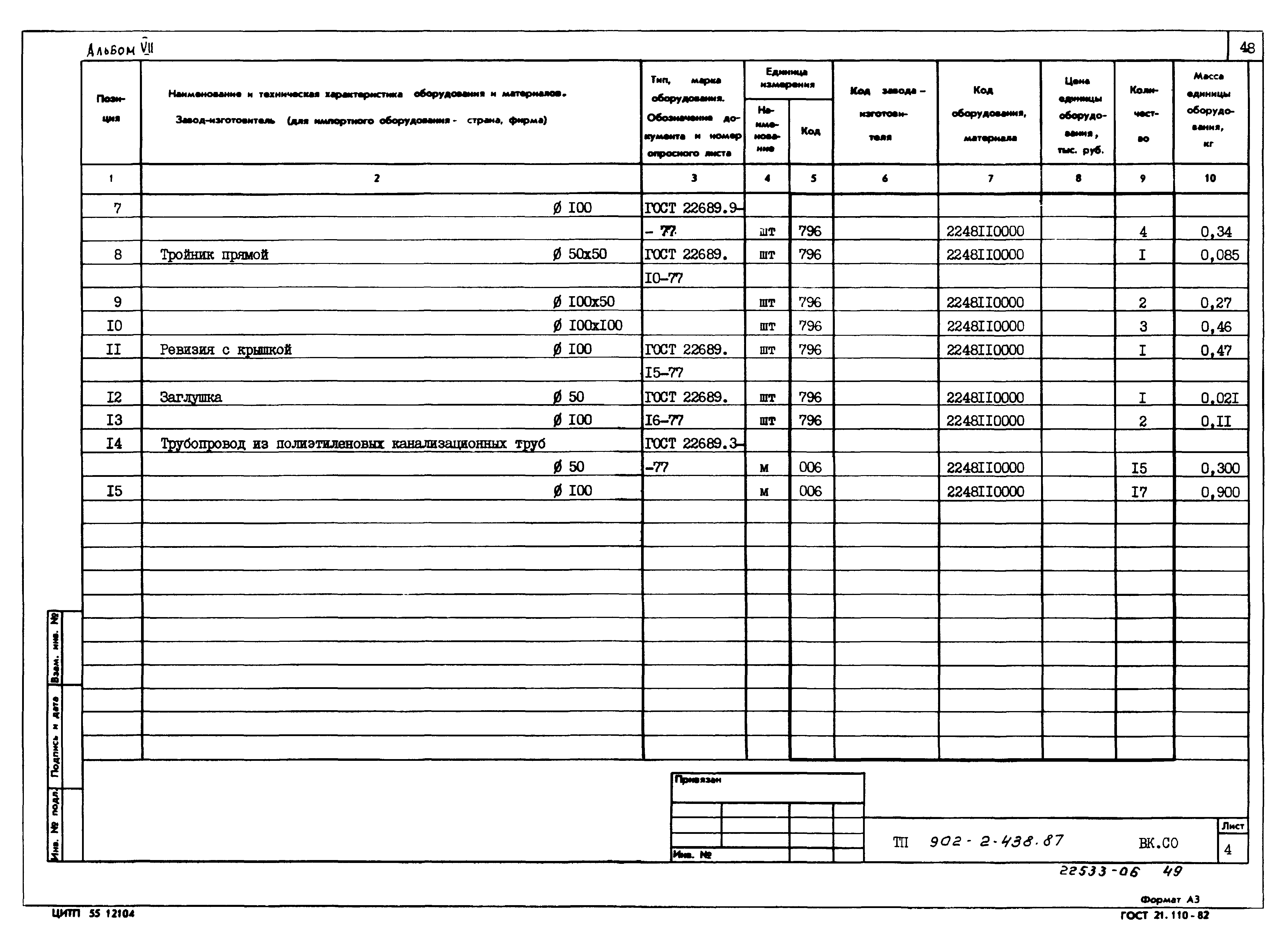 Типовой проект 902-2-439.87