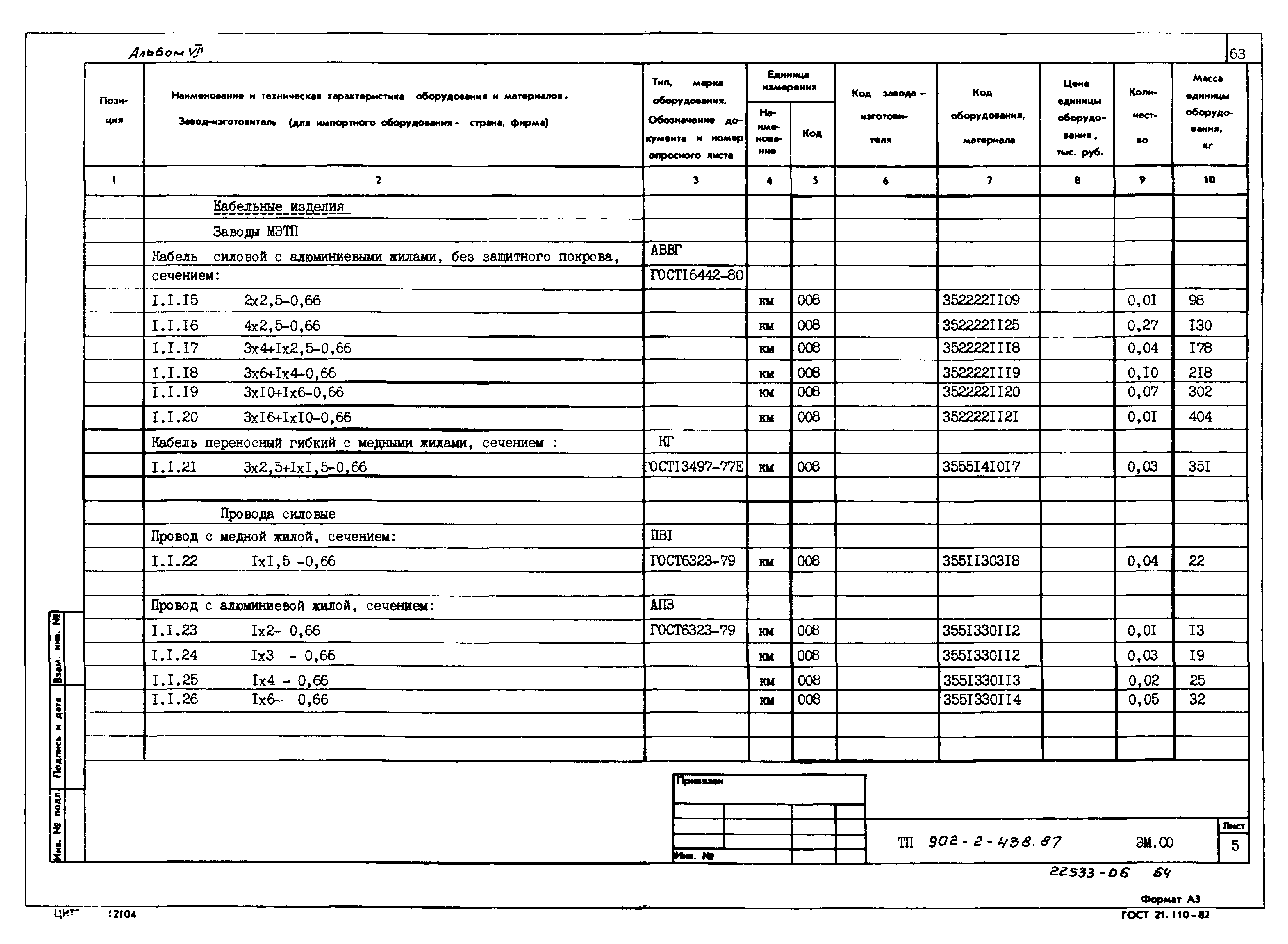 Типовой проект 902-2-439.87