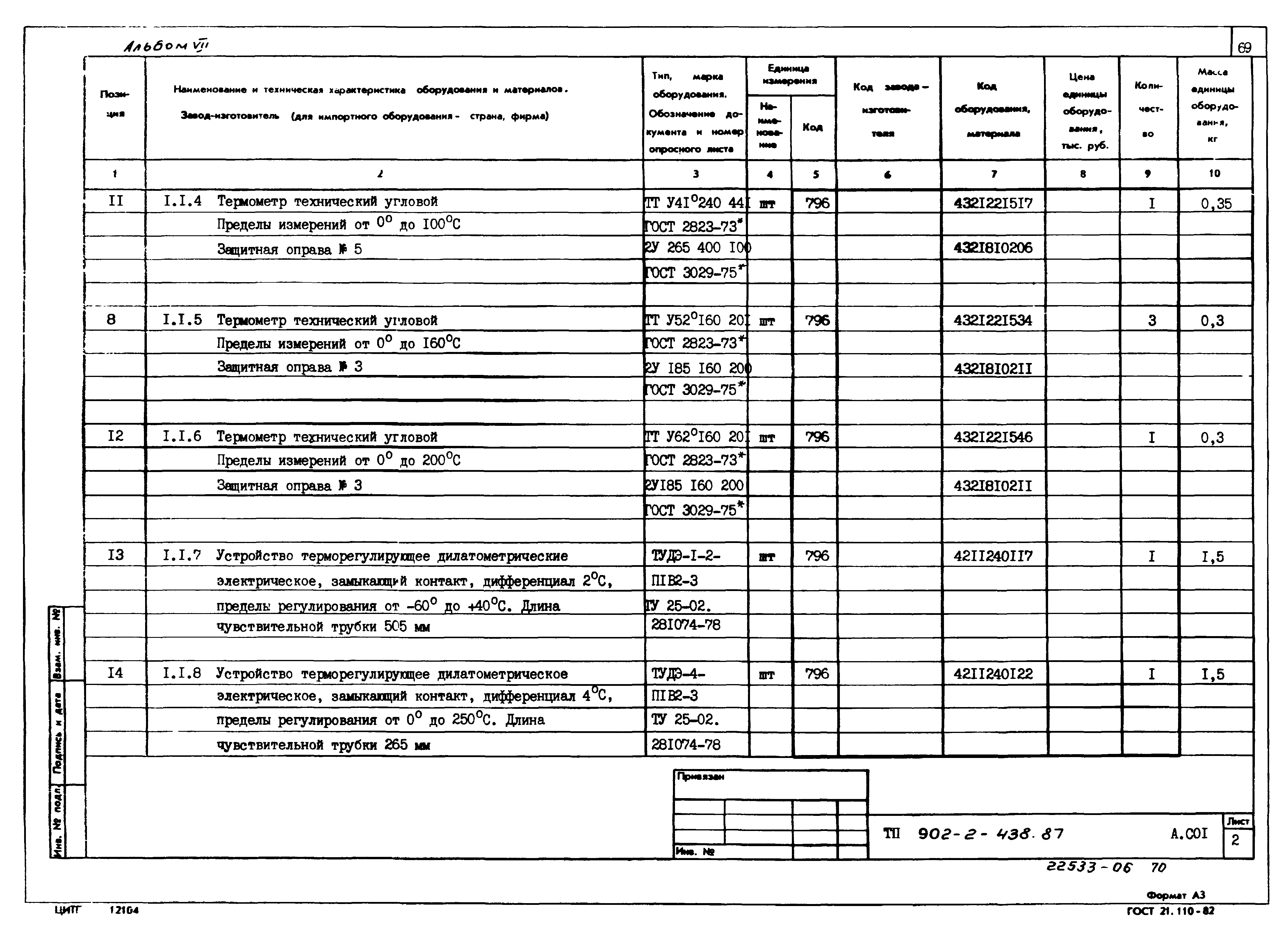 Типовой проект 902-2-439.87