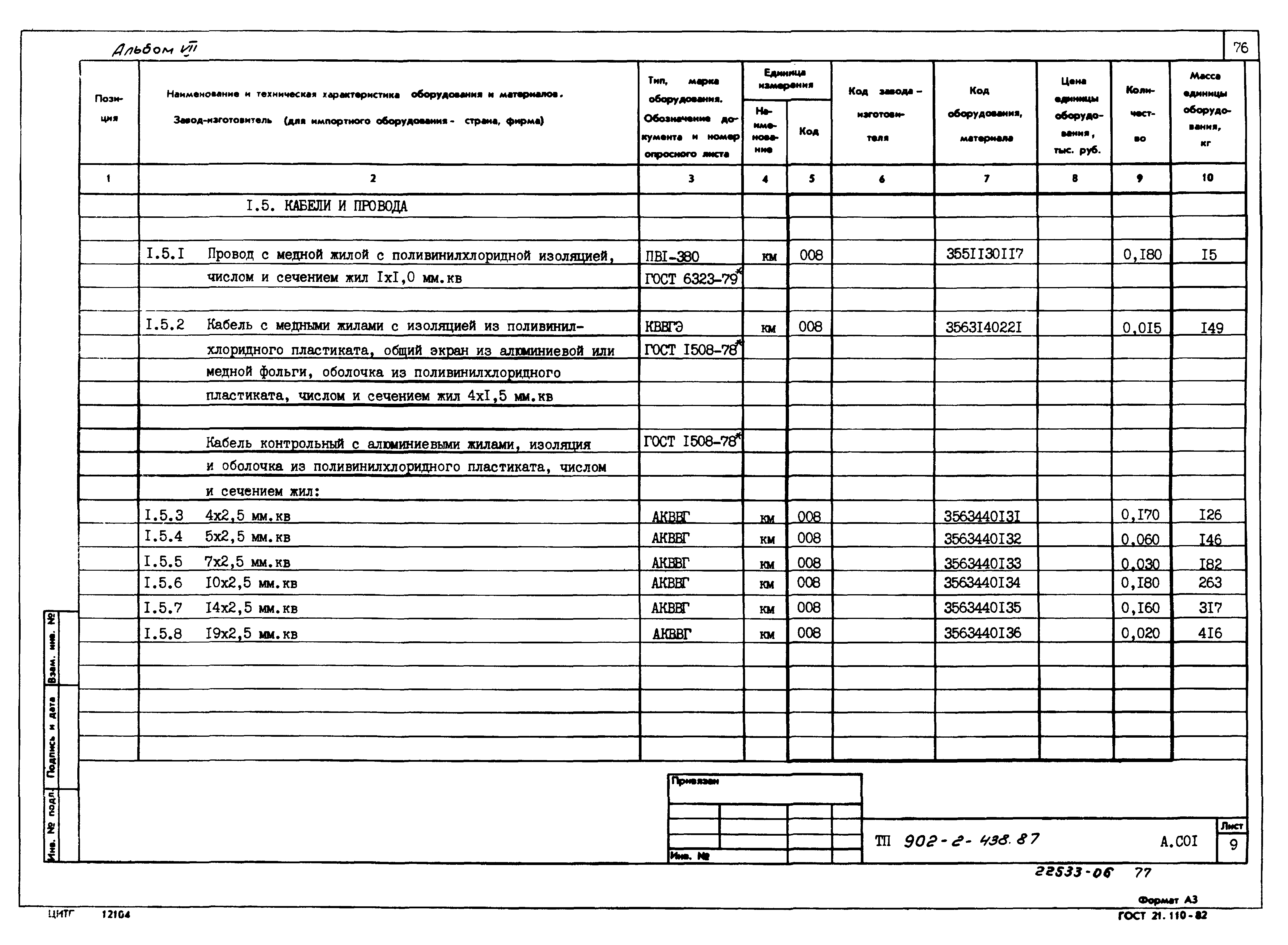 Типовой проект 902-2-439.87