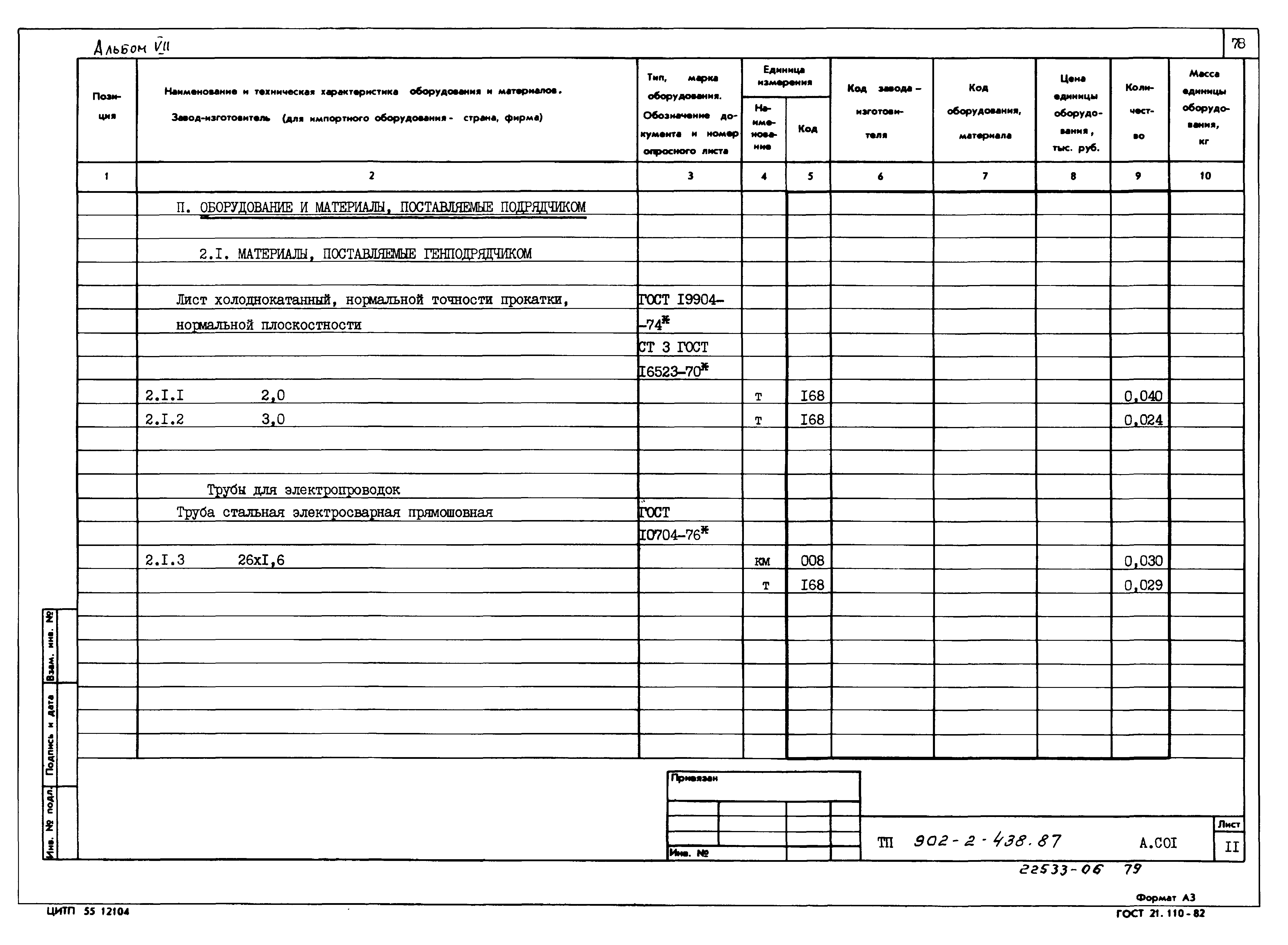 Типовой проект 902-2-439.87