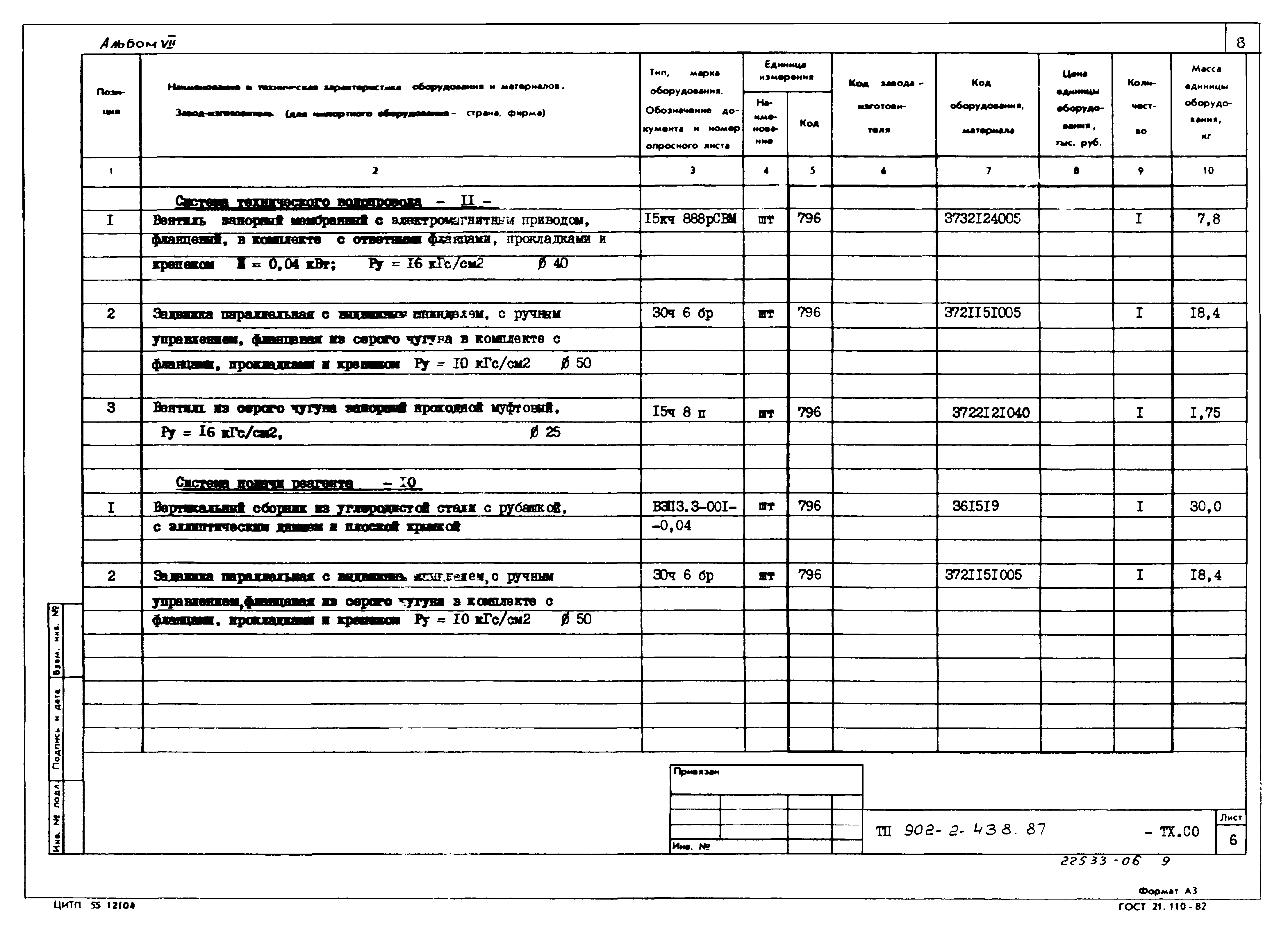 Типовой проект 902-2-439.87