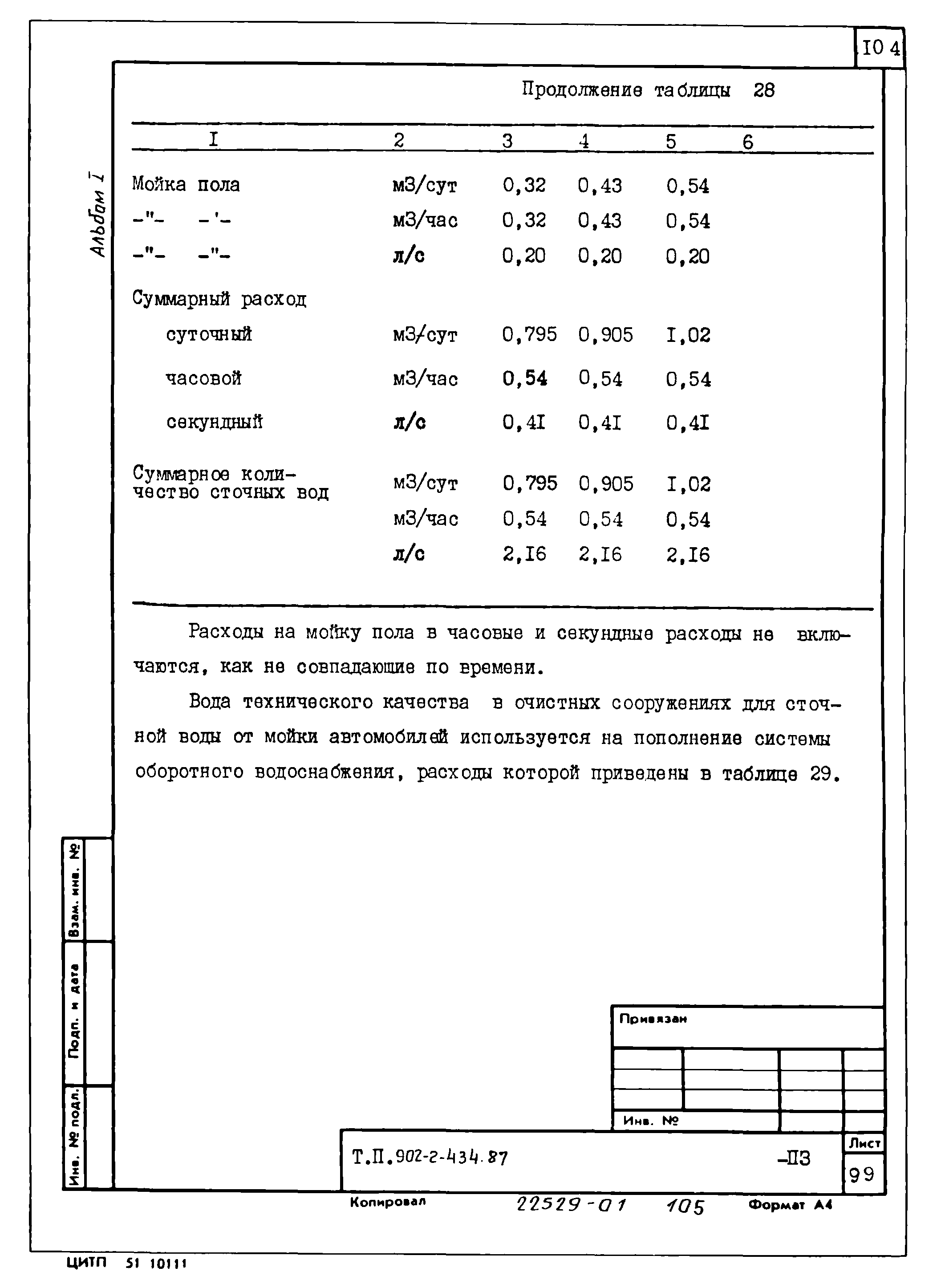 Типовой проект 902-2-439.87