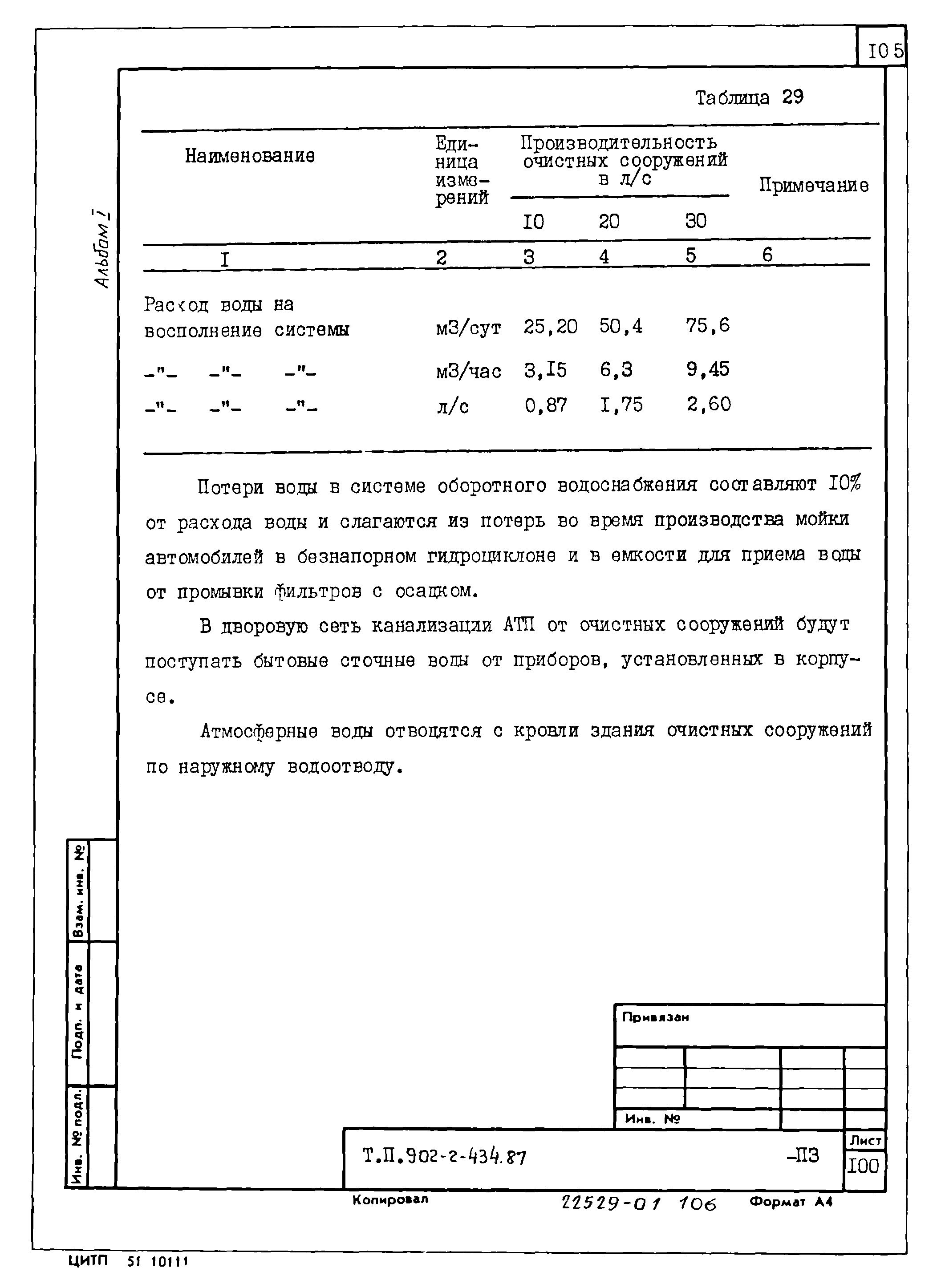 Типовой проект 902-2-439.87