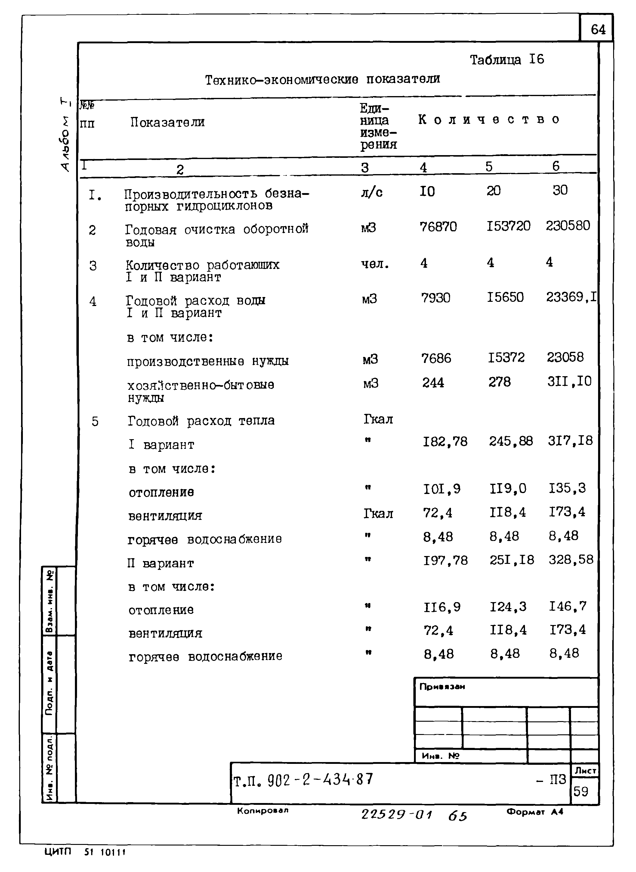 Типовой проект 902-2-439.87