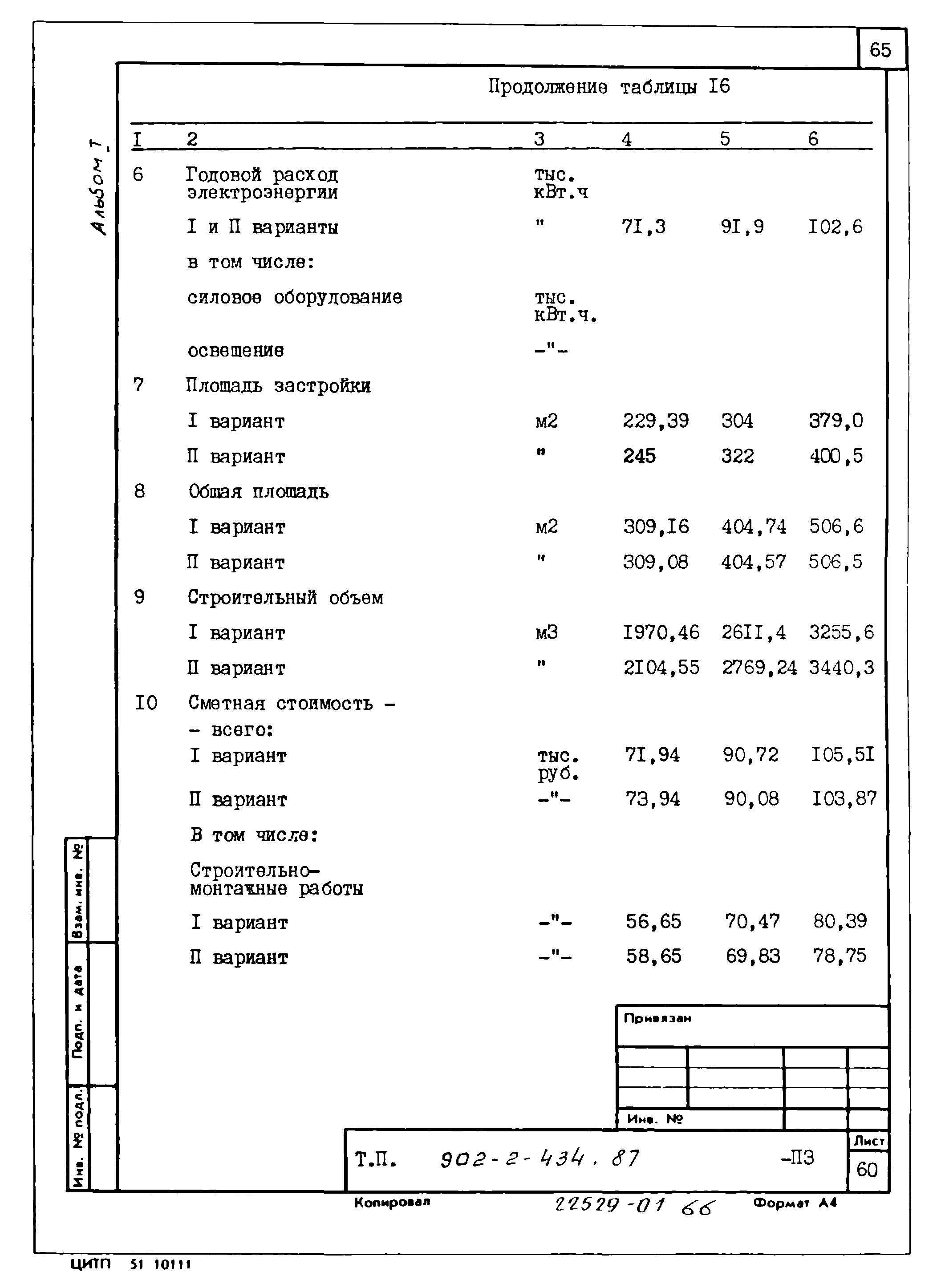 Типовой проект 902-2-439.87