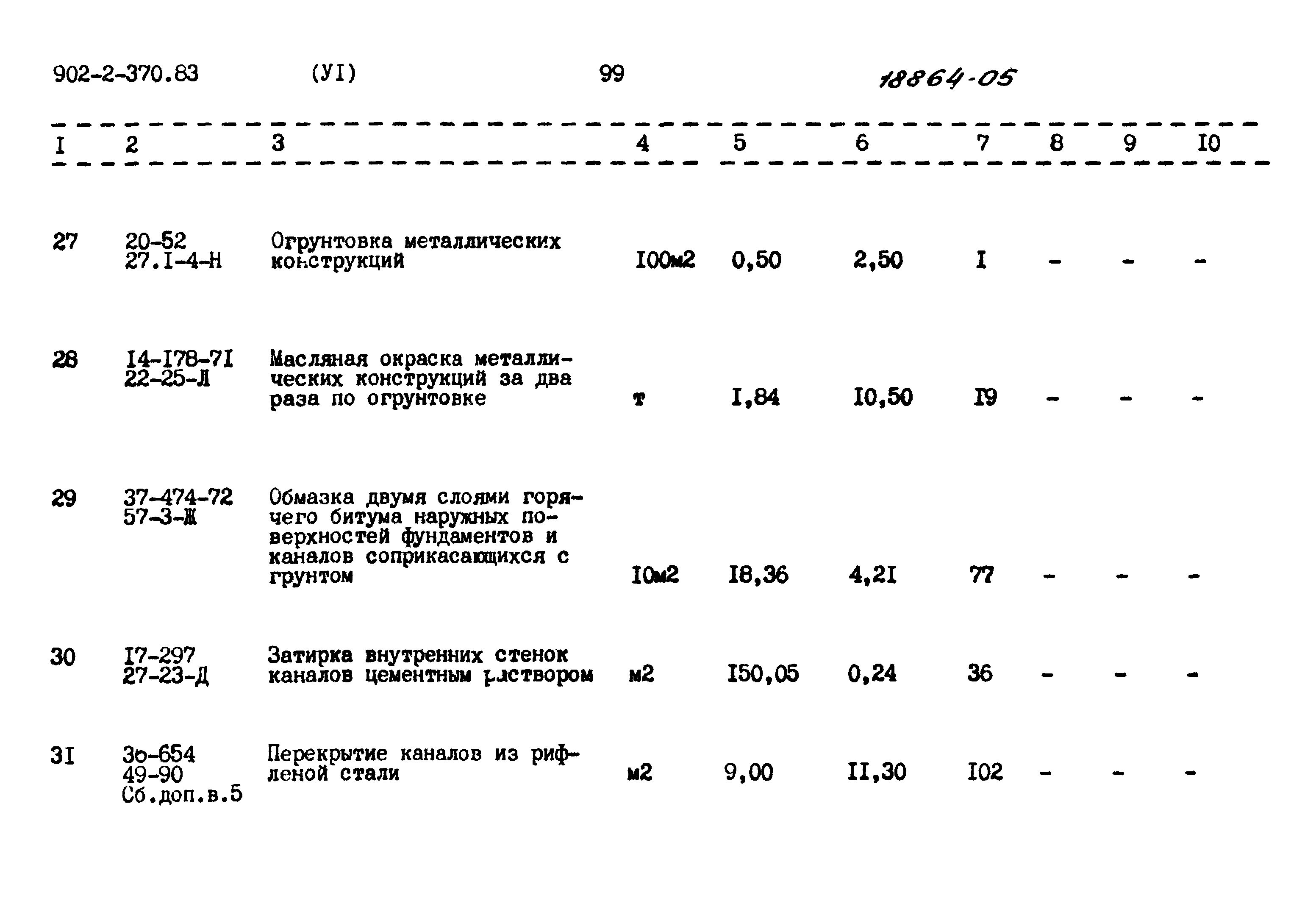 Типовой проект 902-2-370.83