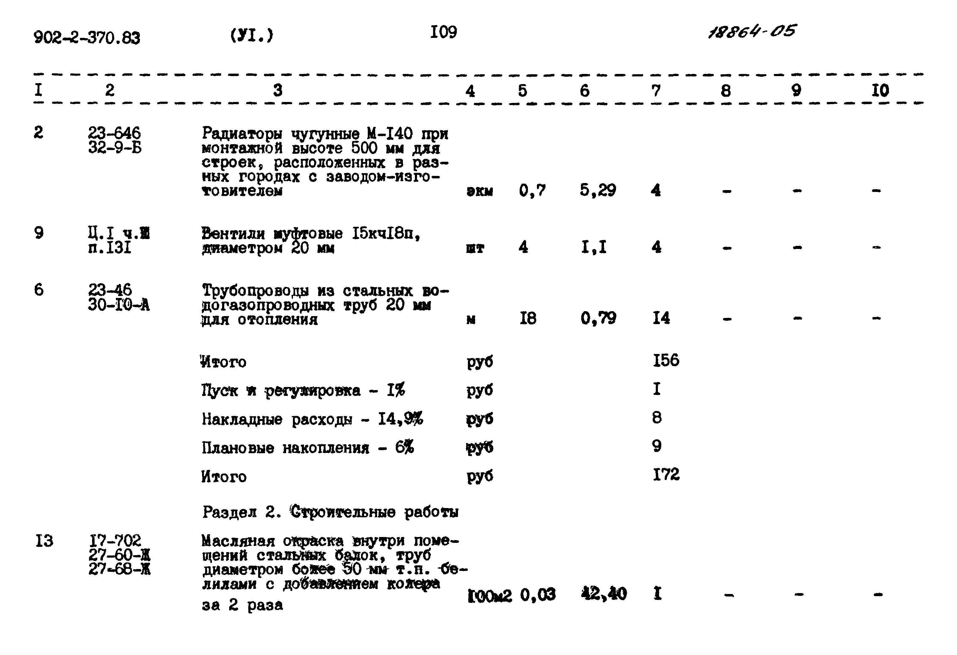 Типовой проект 902-2-370.83