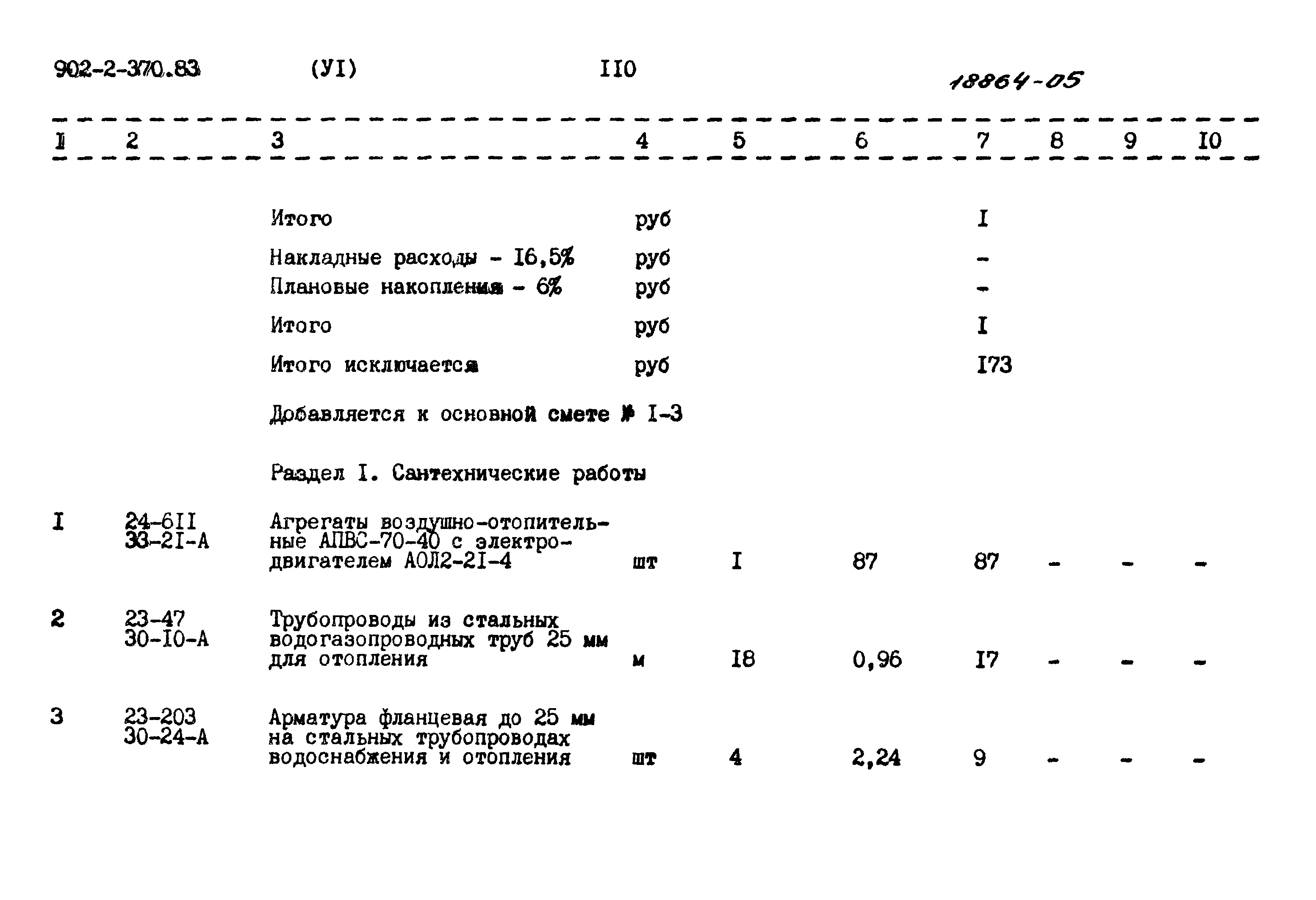 Типовой проект 902-2-370.83