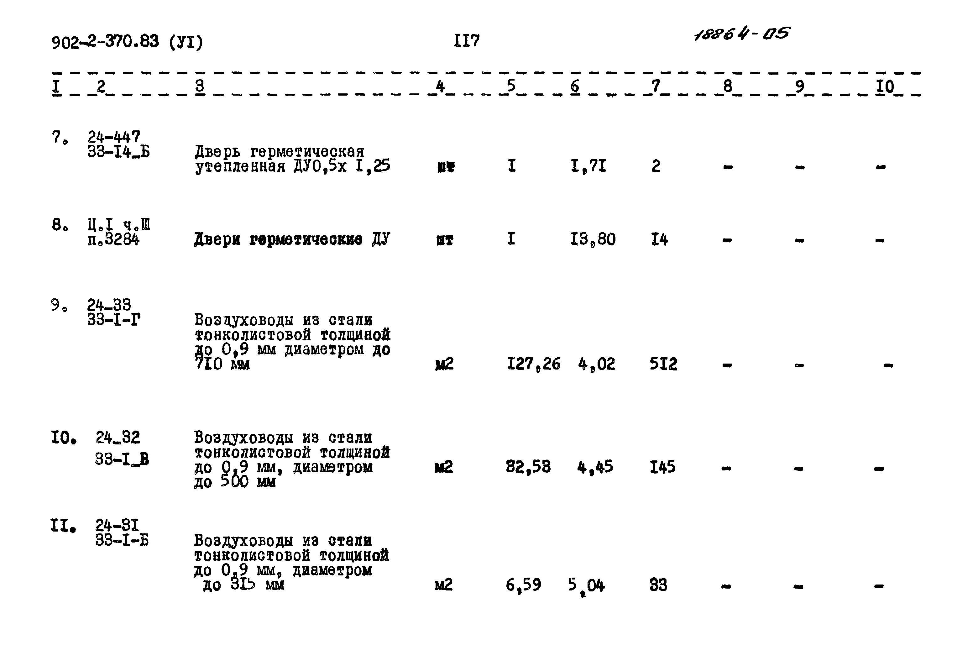 Типовой проект 902-2-370.83