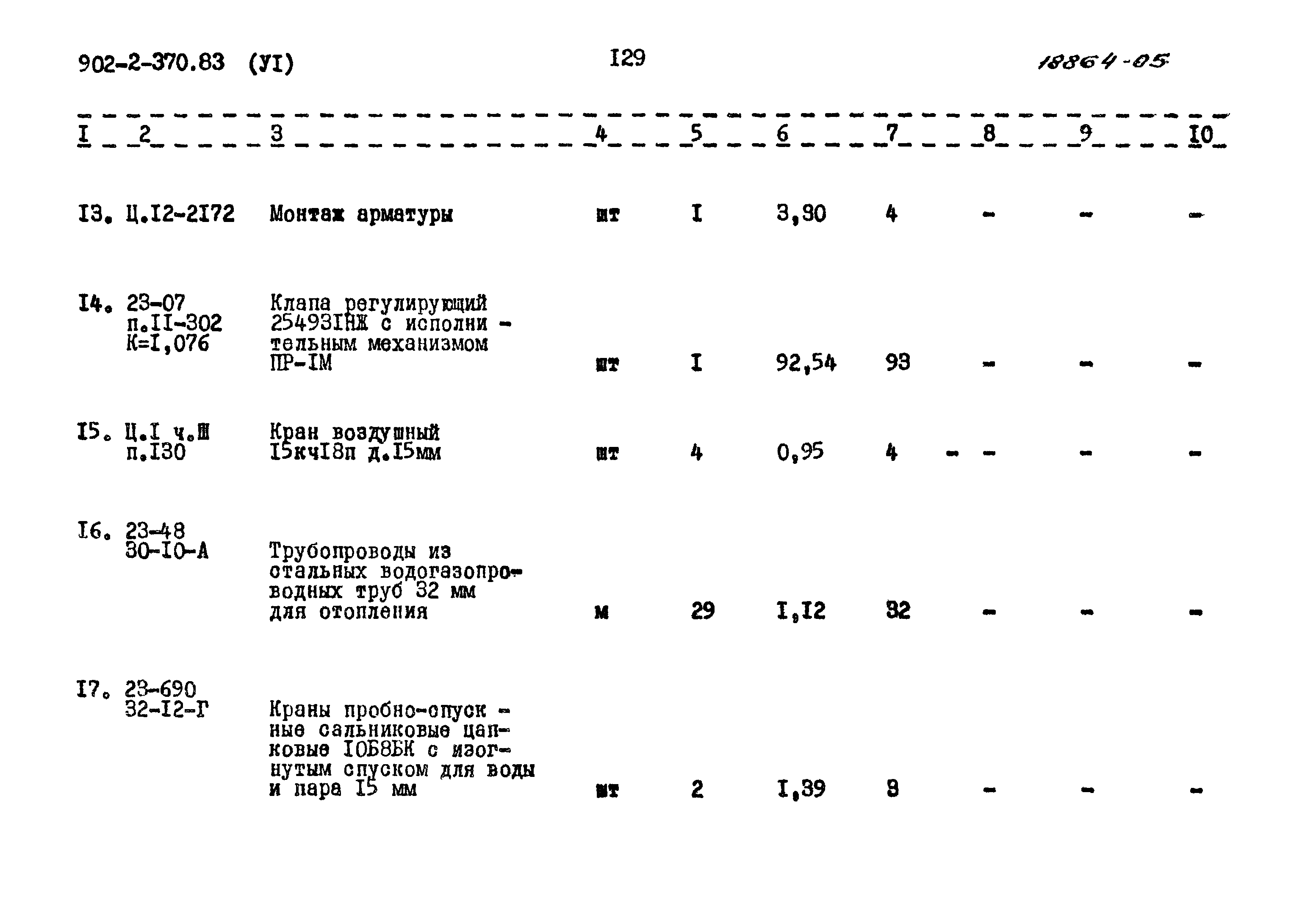 Типовой проект 902-2-370.83