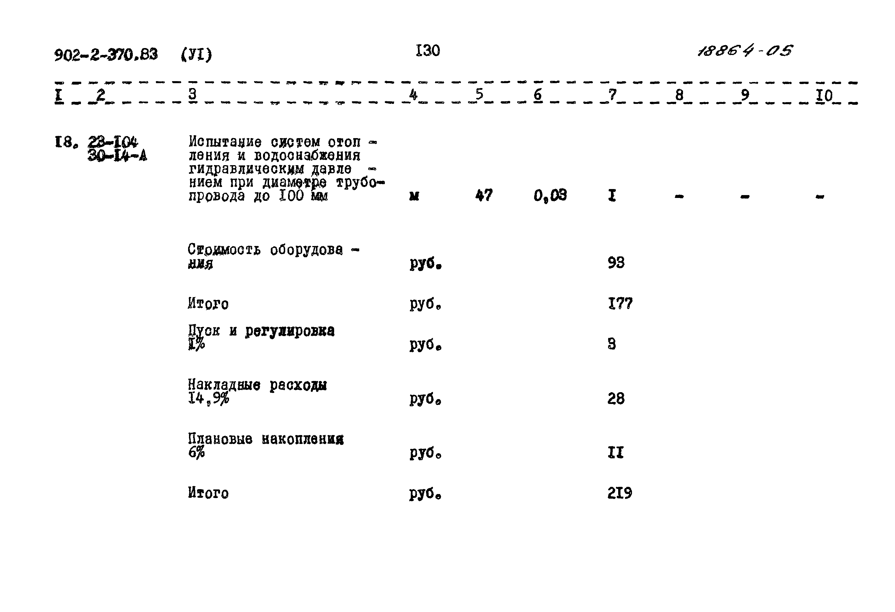 Типовой проект 902-2-370.83