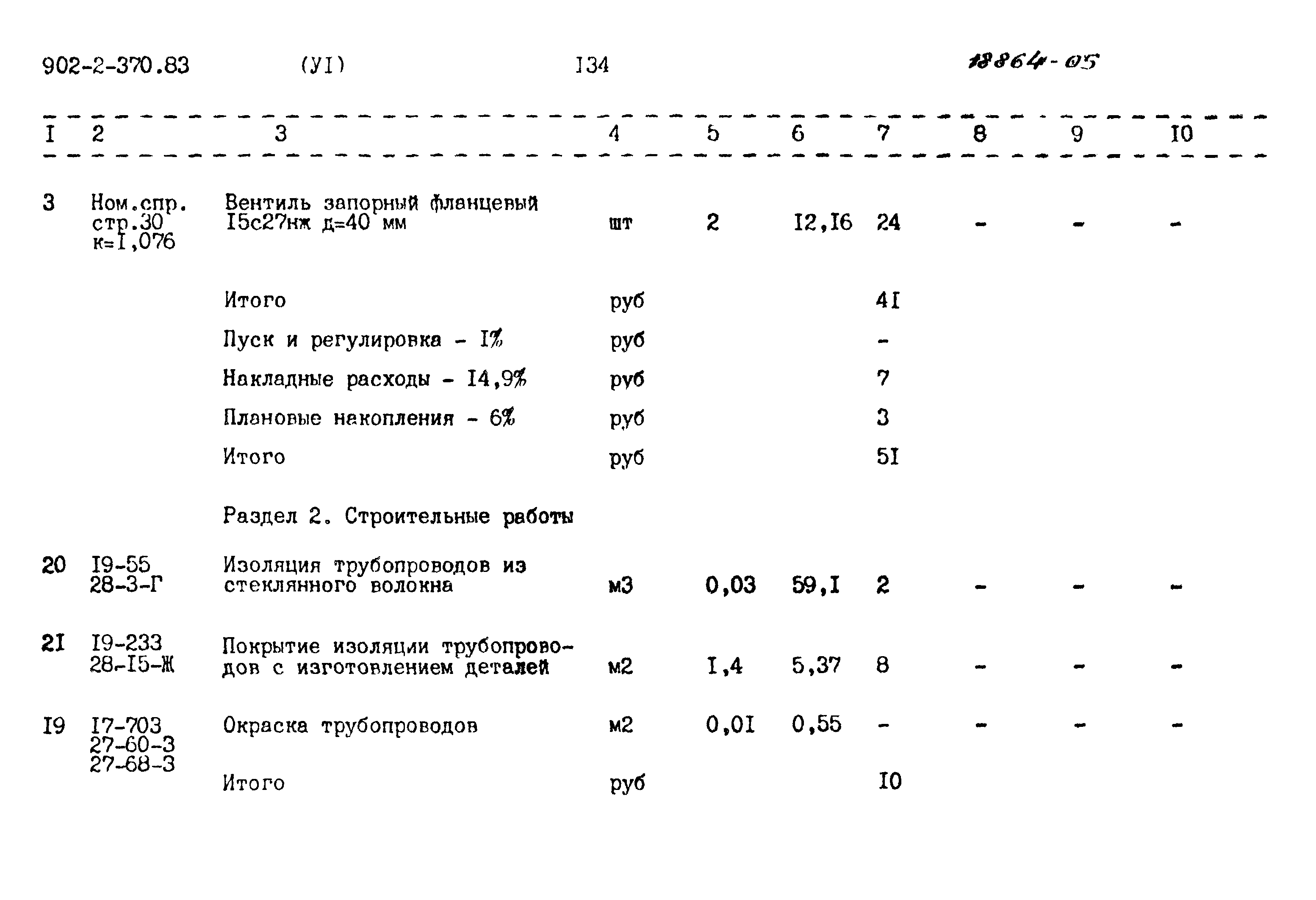 Типовой проект 902-2-370.83