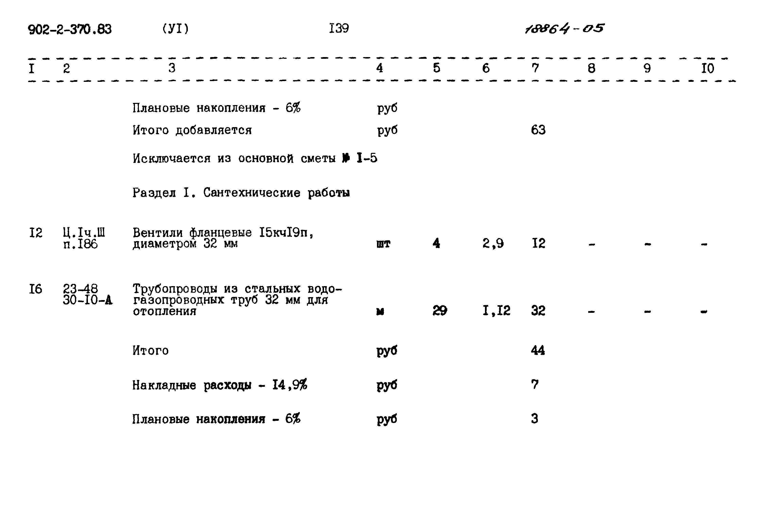 Типовой проект 902-2-370.83