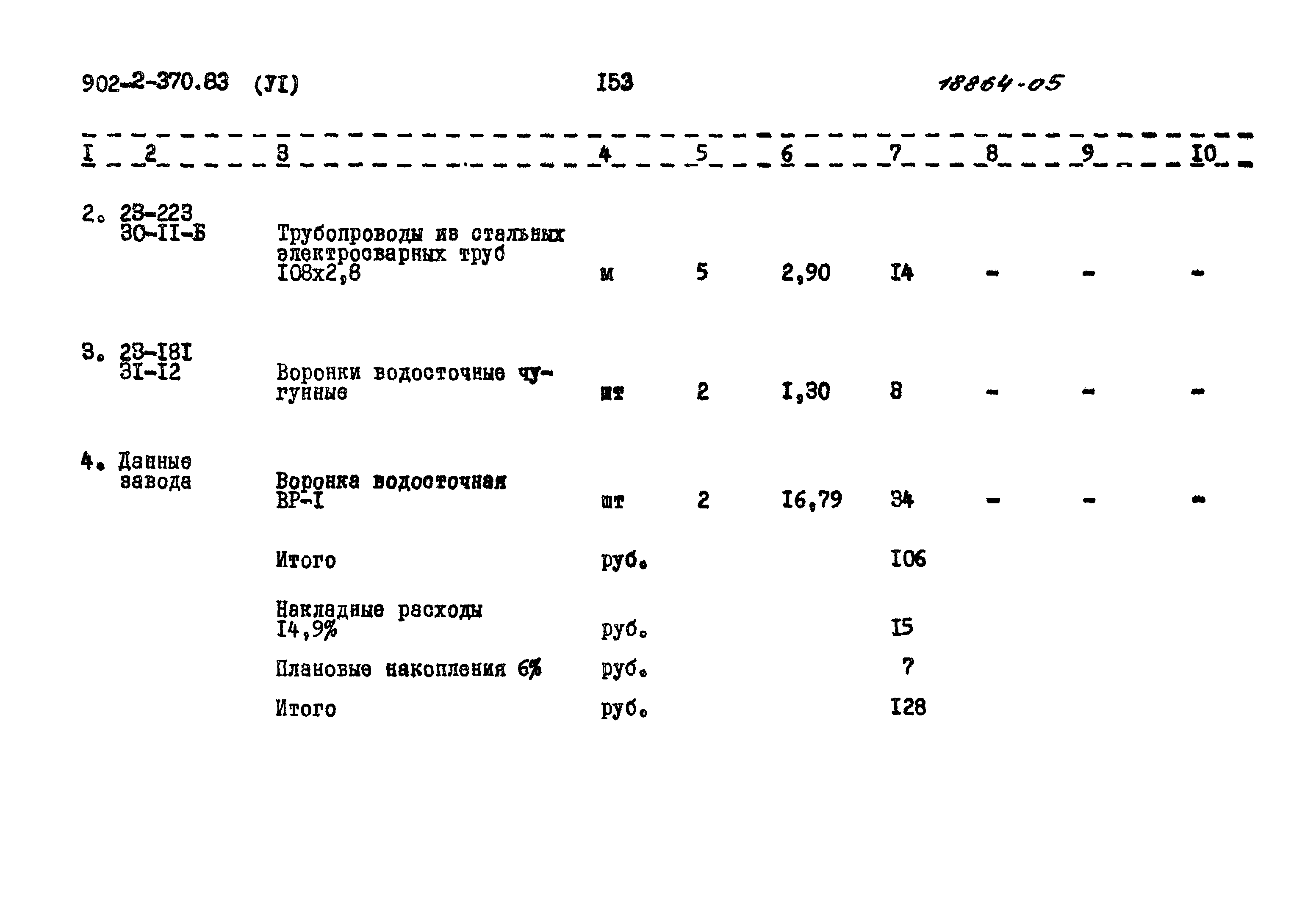 Типовой проект 902-2-370.83