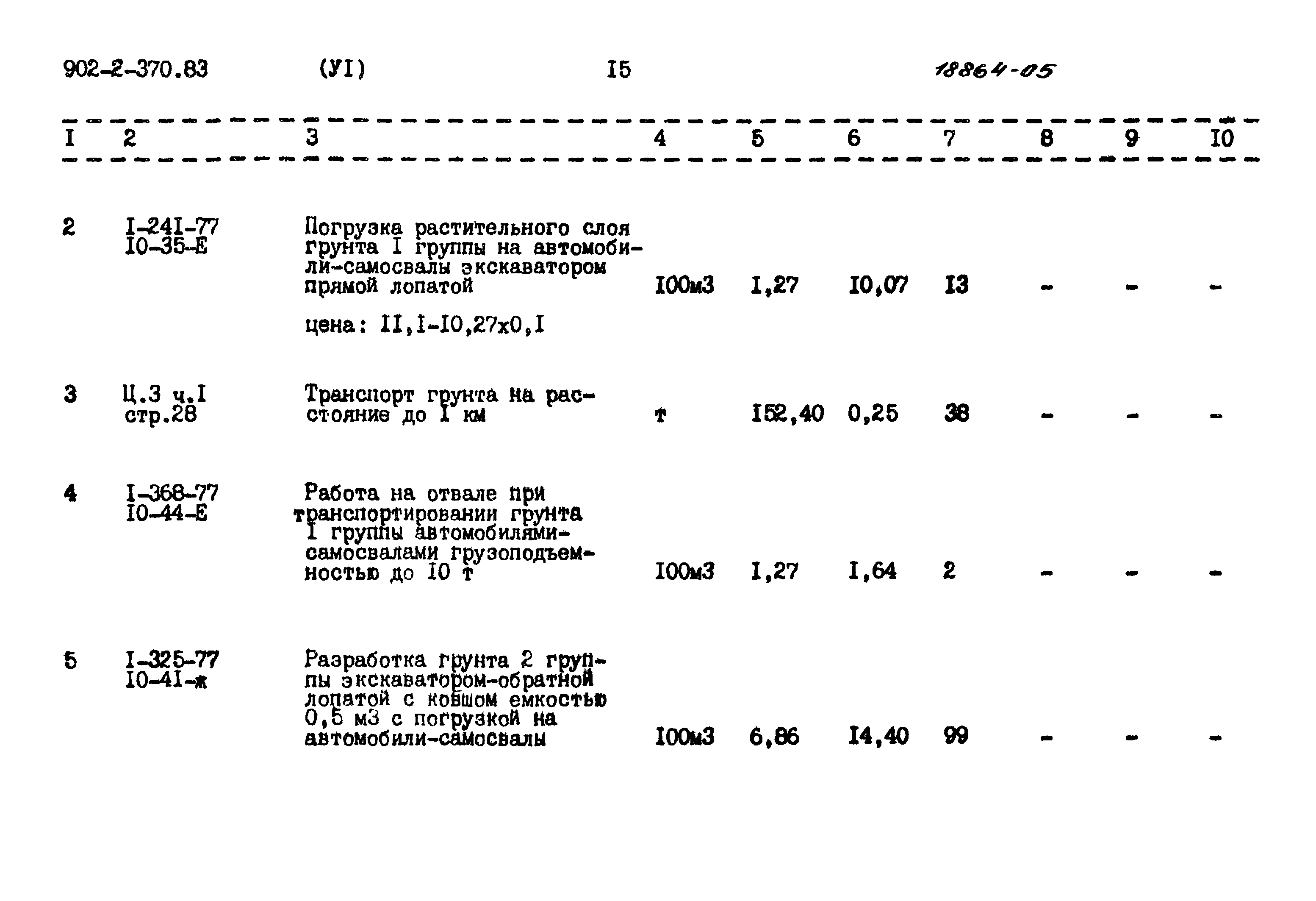 Типовой проект 902-2-370.83