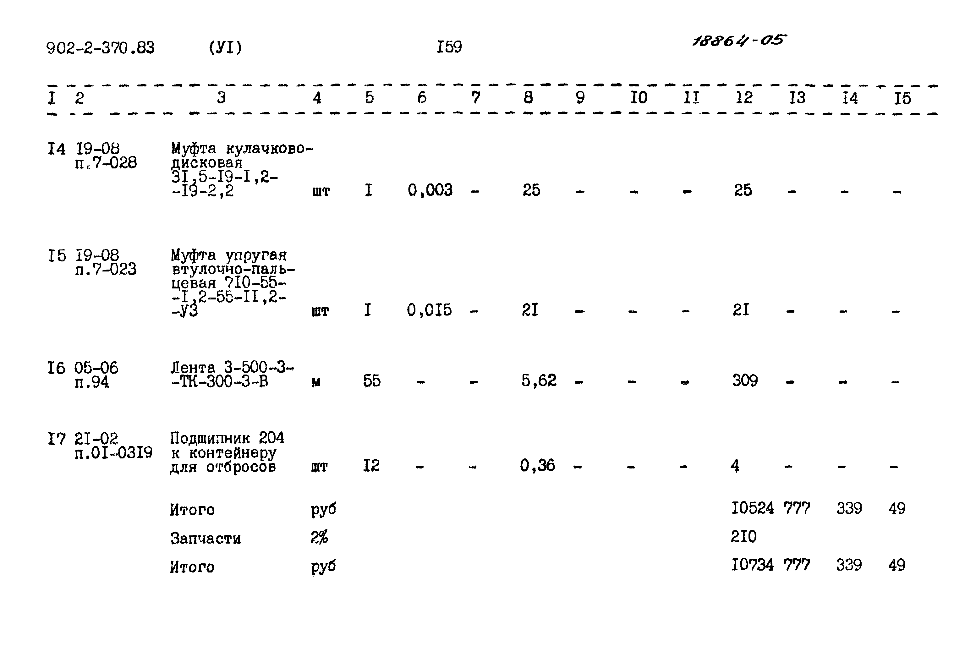 Типовой проект 902-2-370.83