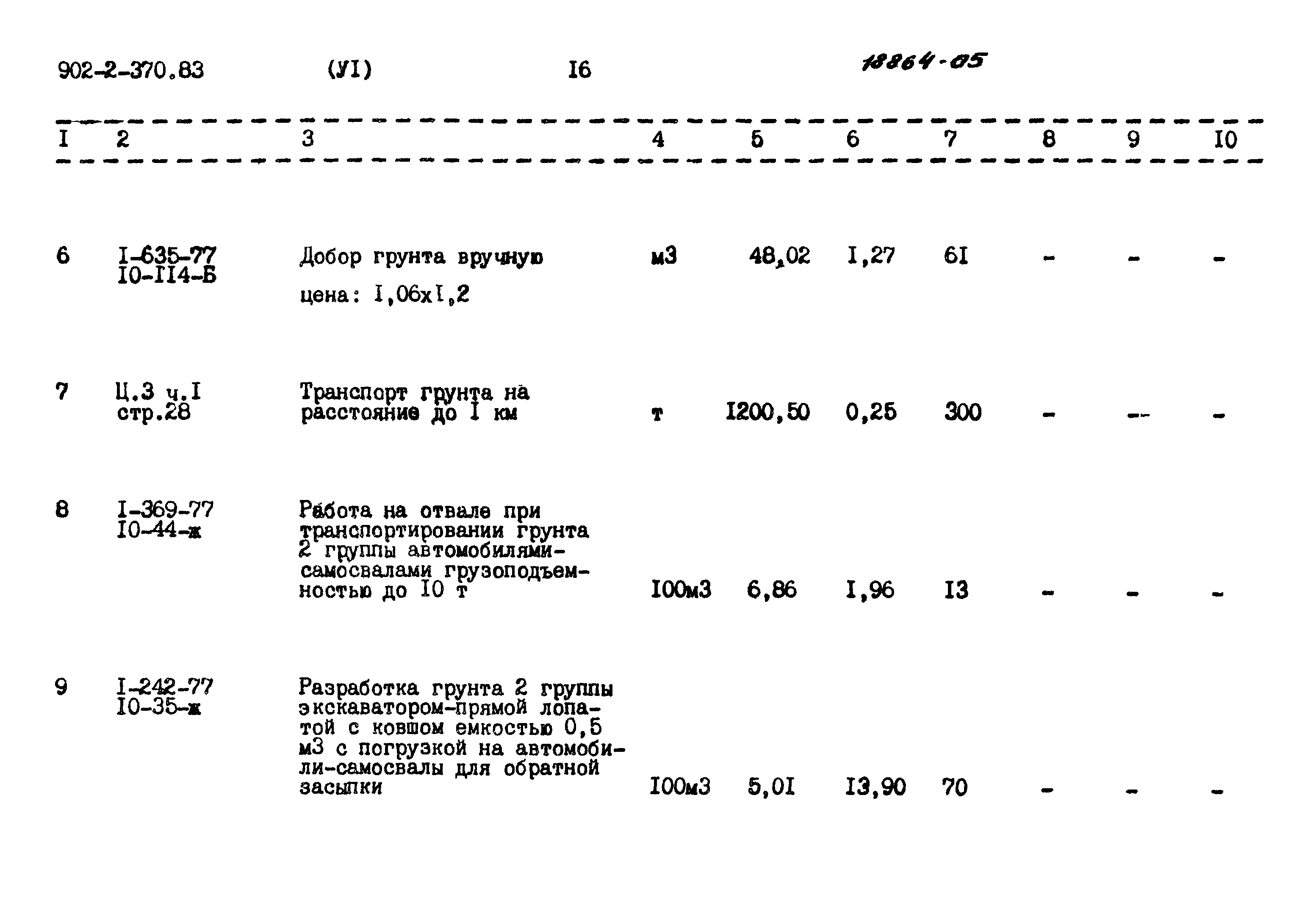 Типовой проект 902-2-370.83