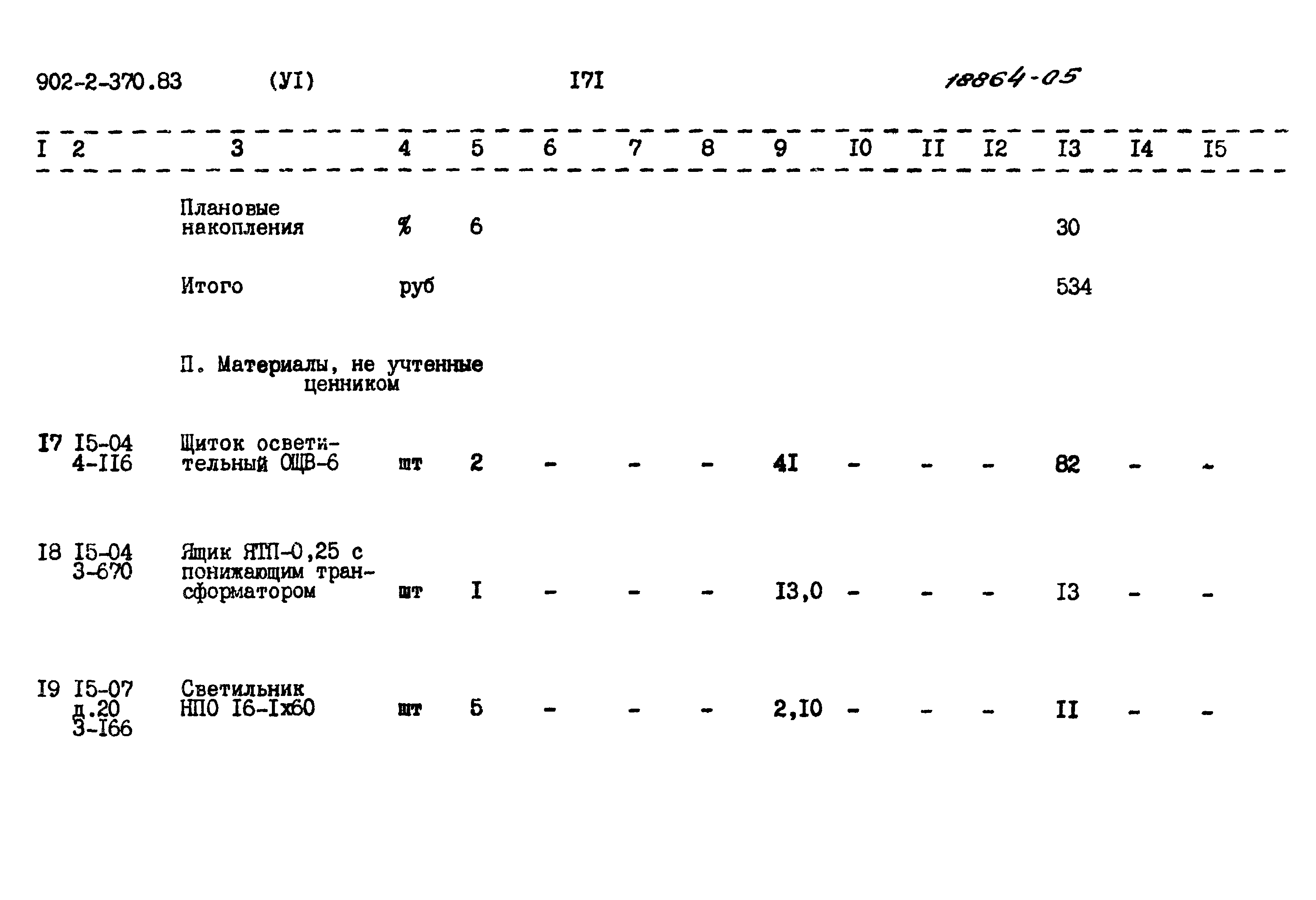 Типовой проект 902-2-370.83