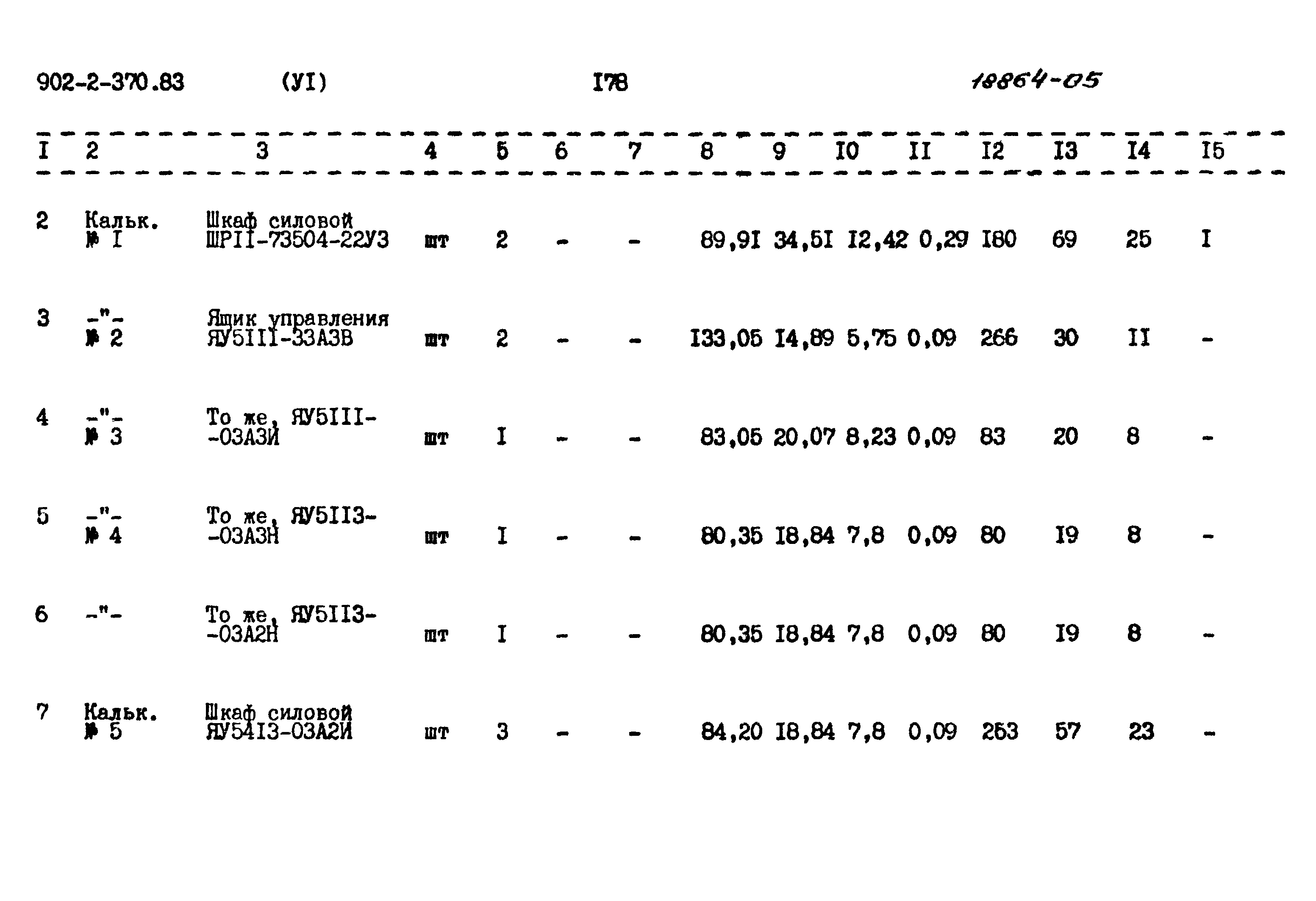 Типовой проект 902-2-370.83