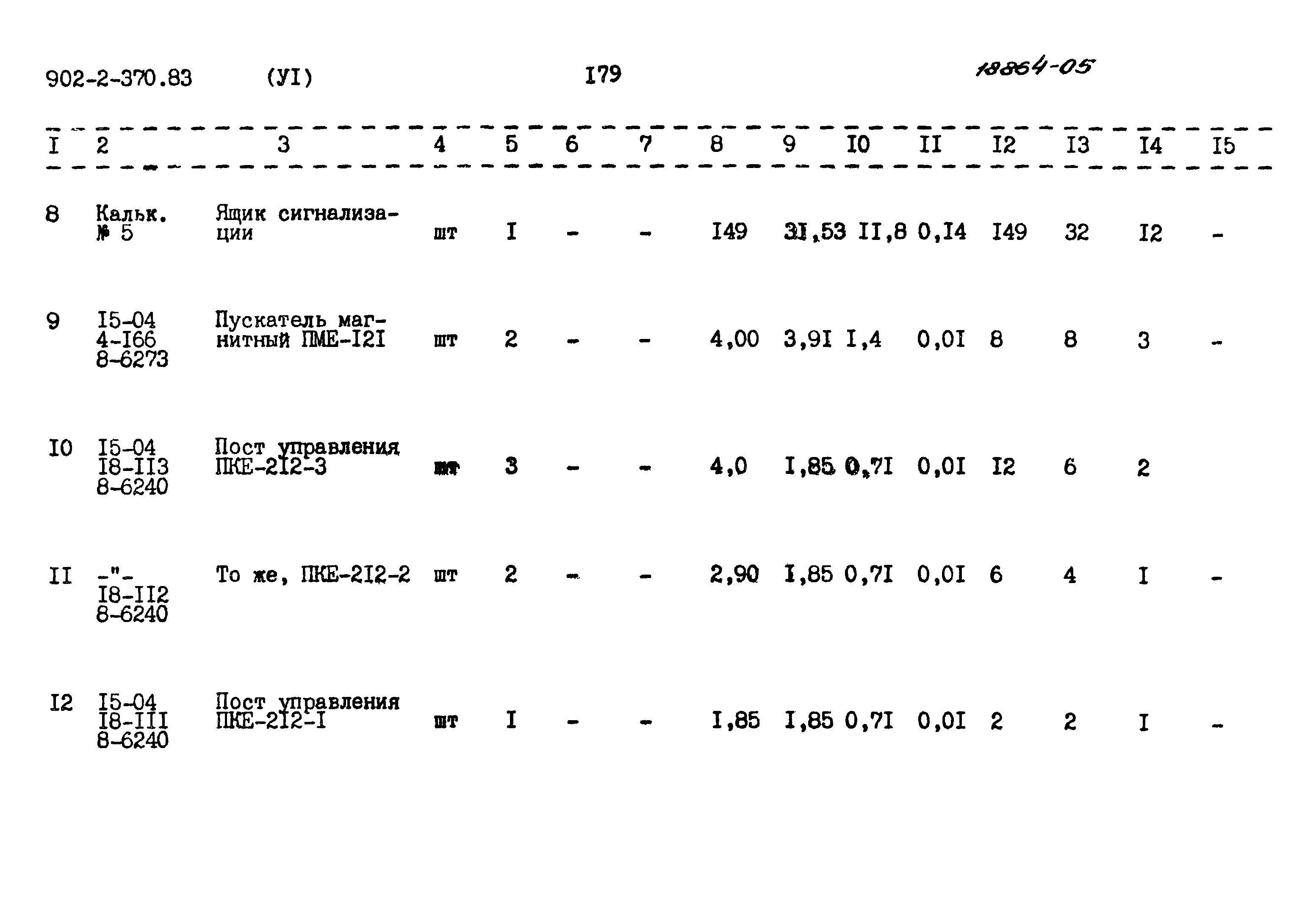 Типовой проект 902-2-370.83