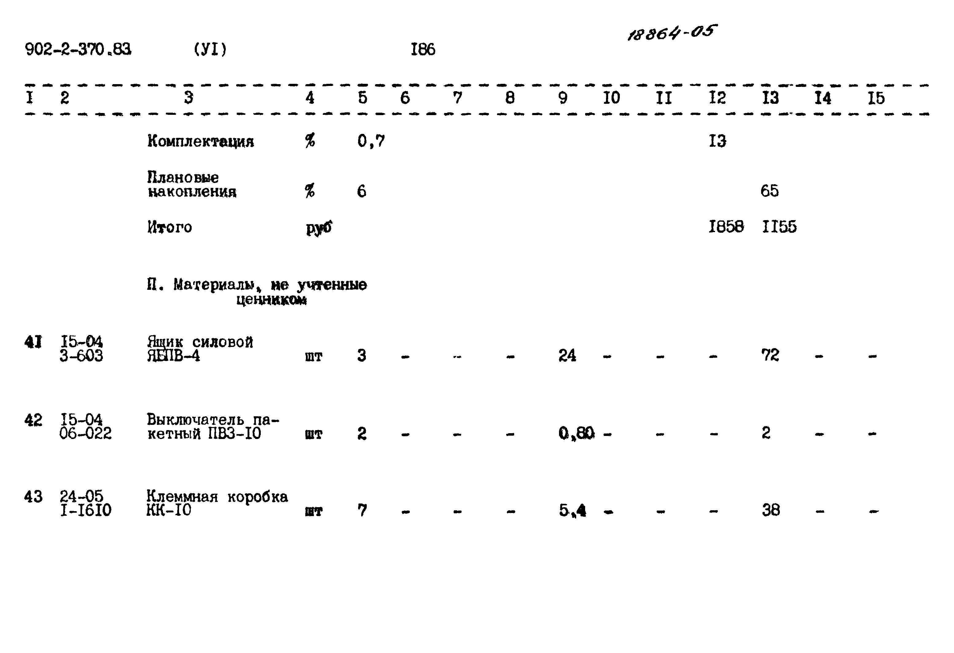 Типовой проект 902-2-370.83