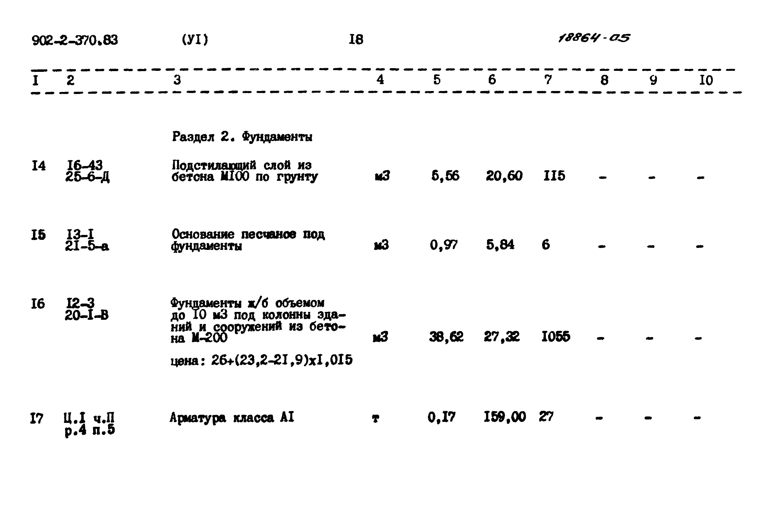 Типовой проект 902-2-370.83