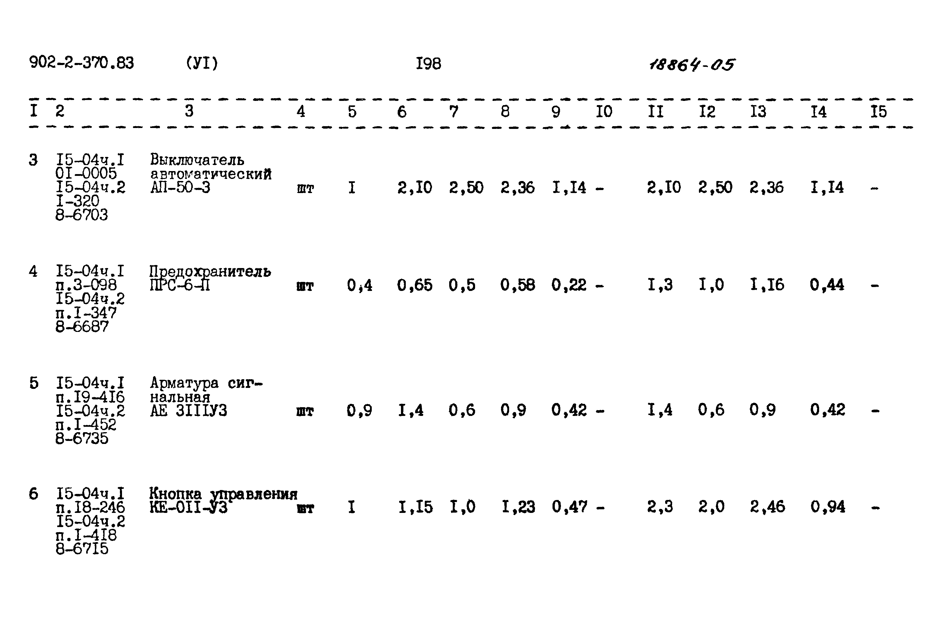 Типовой проект 902-2-370.83