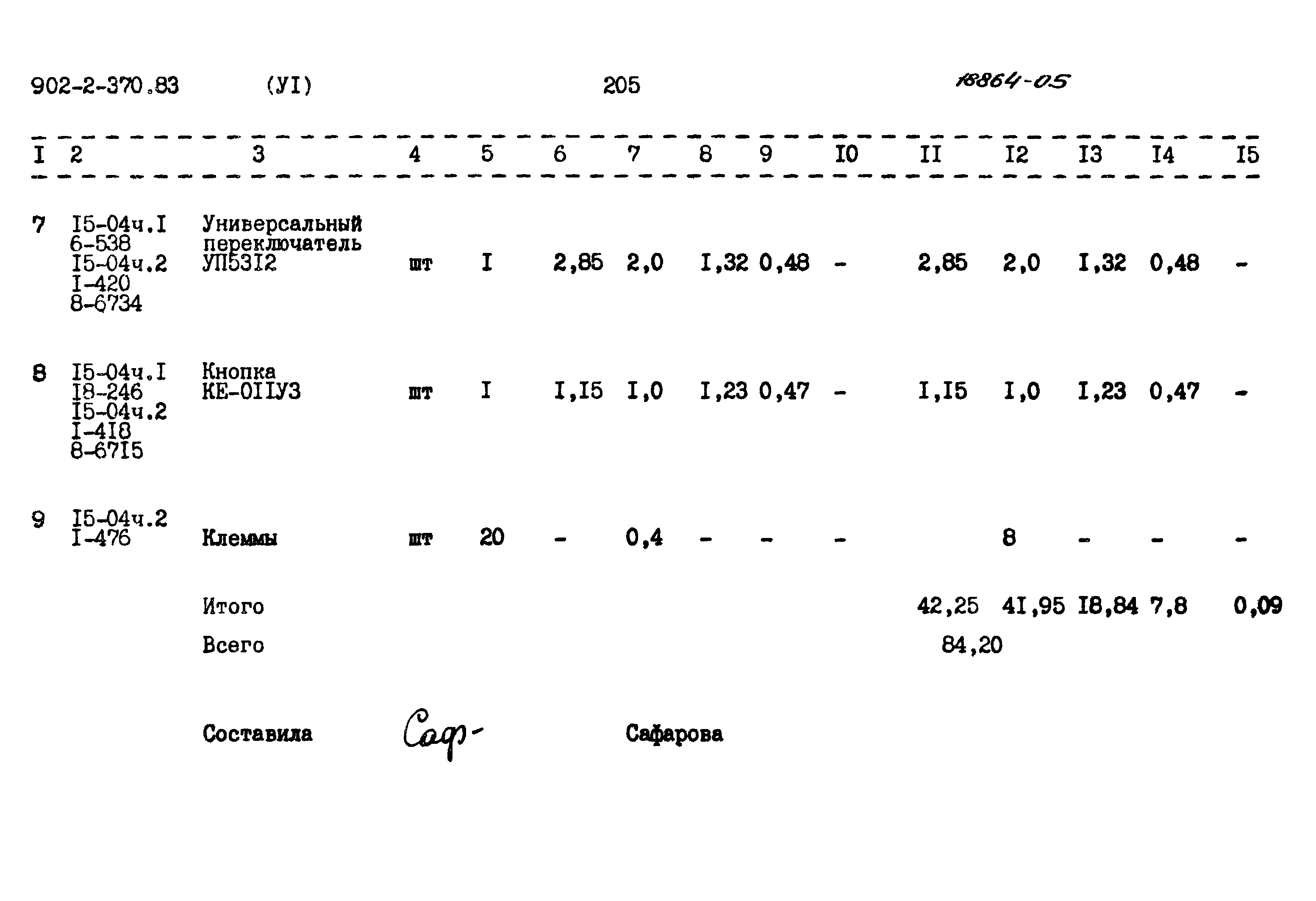 Типовой проект 902-2-370.83