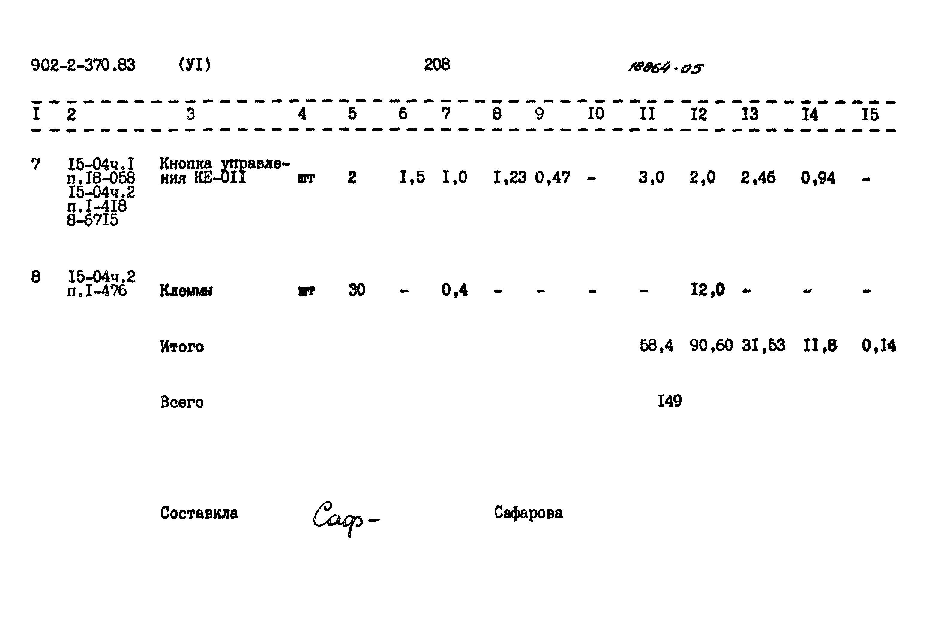 Типовой проект 902-2-370.83