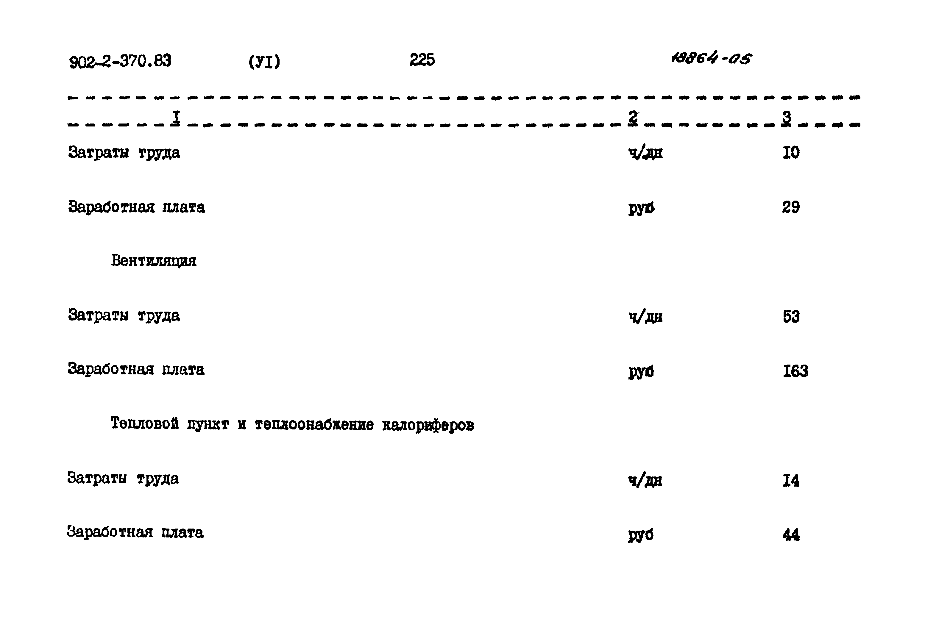 Типовой проект 902-2-370.83