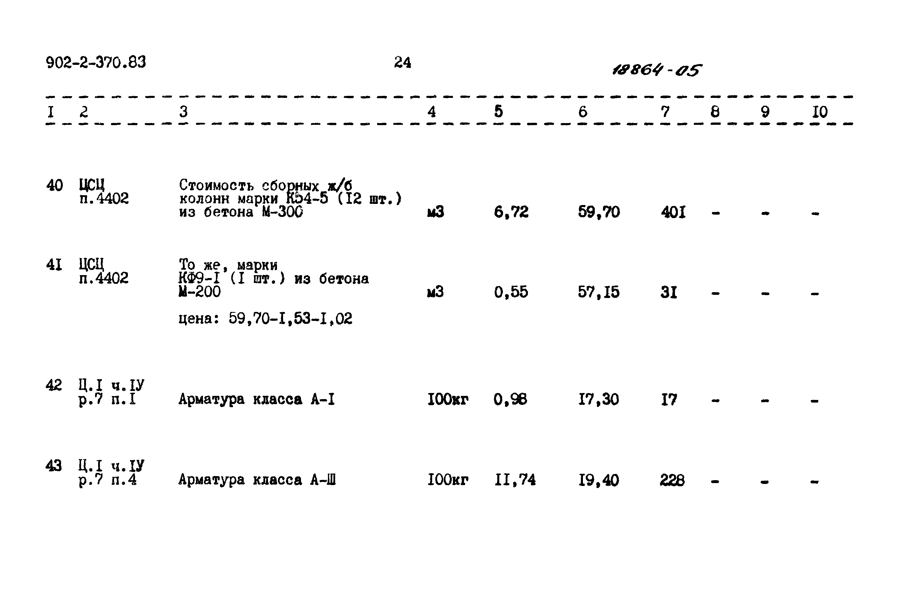 Типовой проект 902-2-370.83