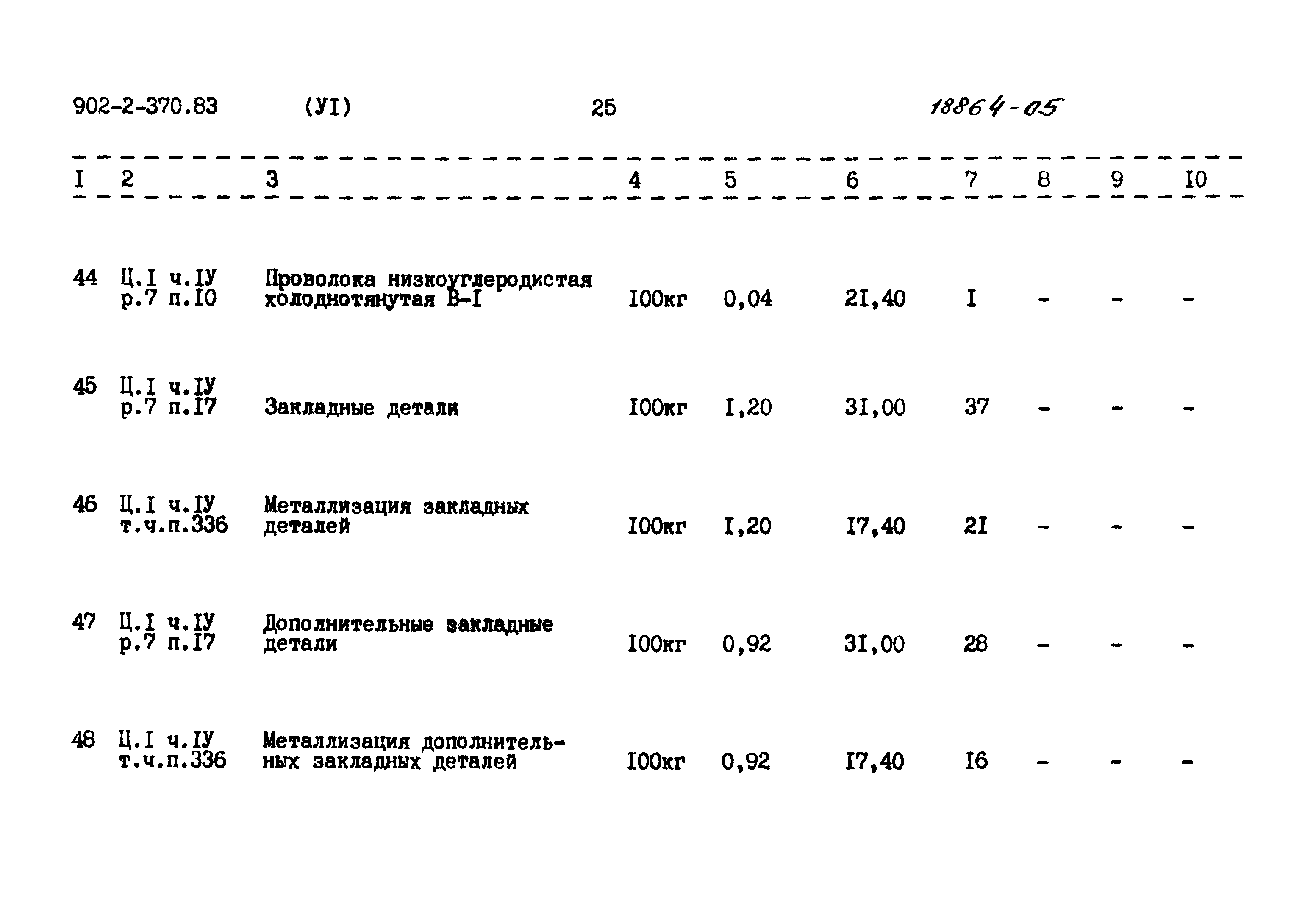 Типовой проект 902-2-370.83