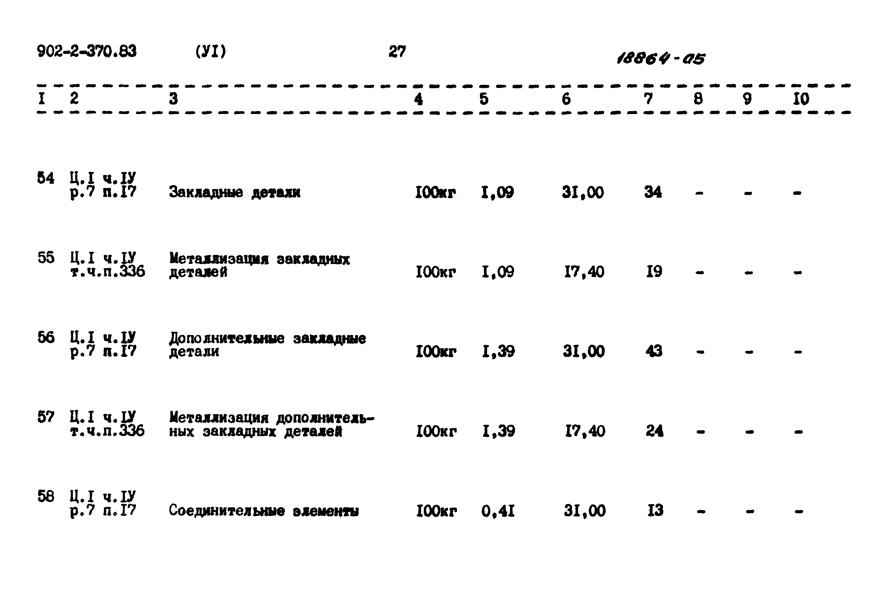 Типовой проект 902-2-370.83