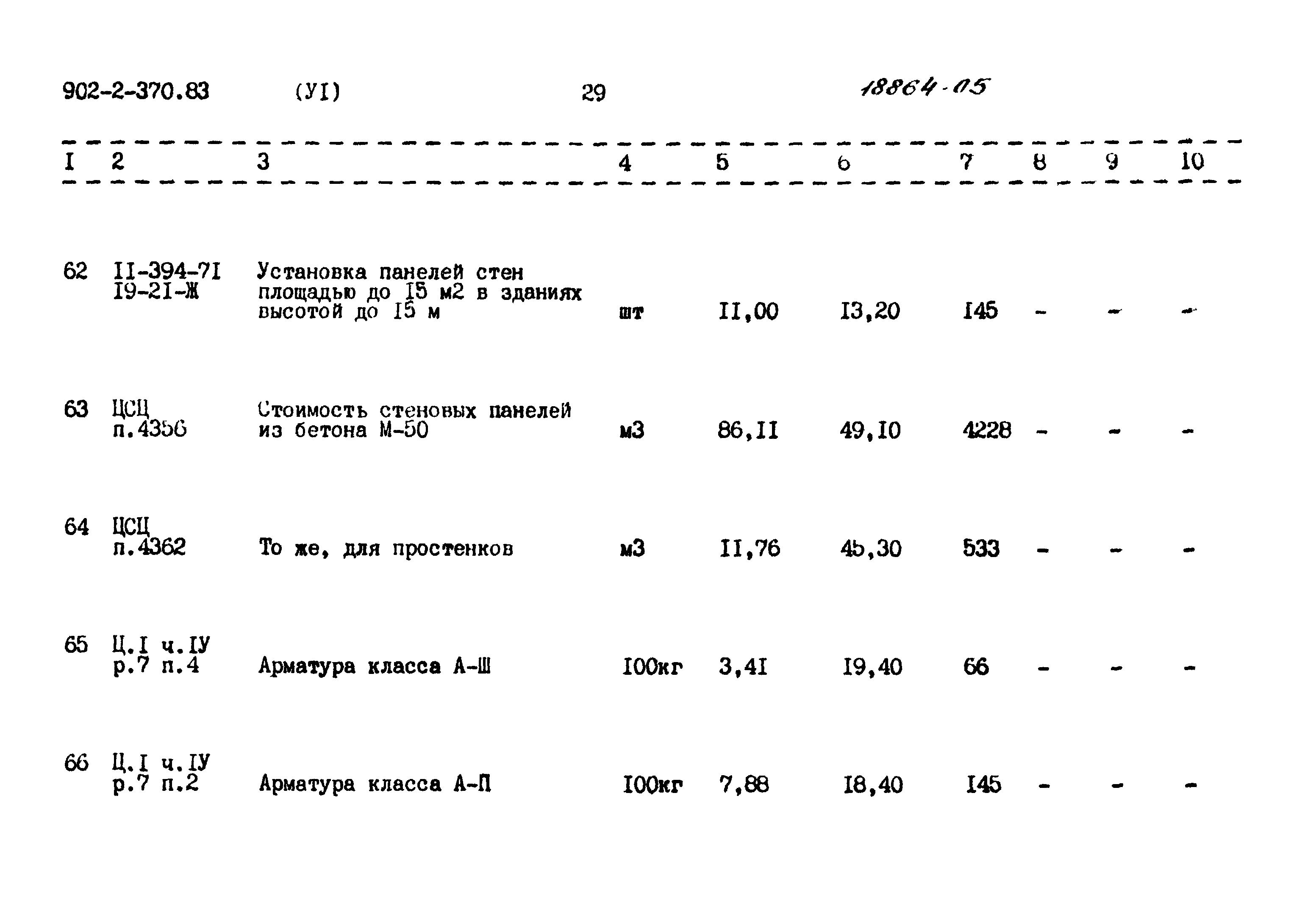 Типовой проект 902-2-370.83