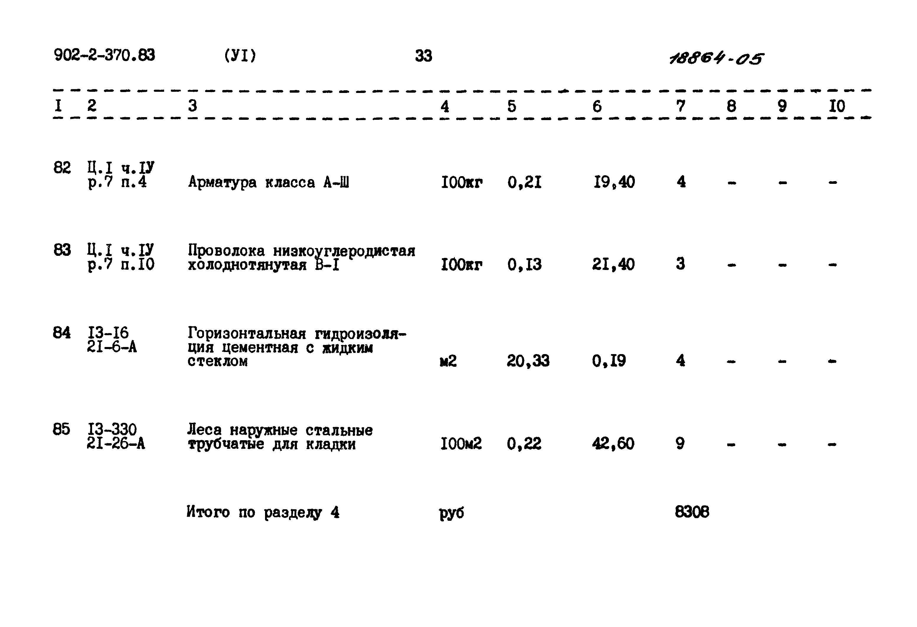 Типовой проект 902-2-370.83