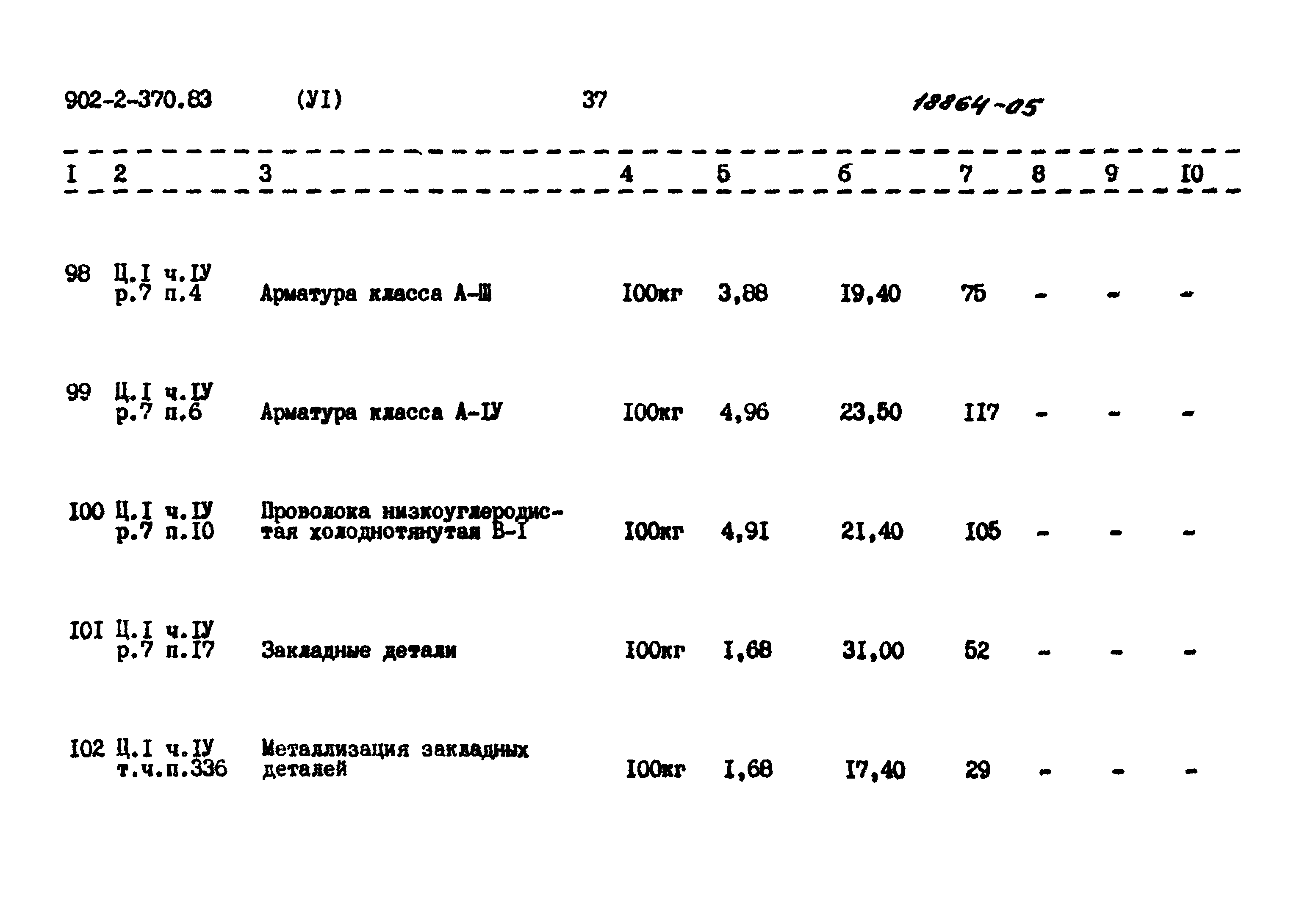 Типовой проект 902-2-370.83